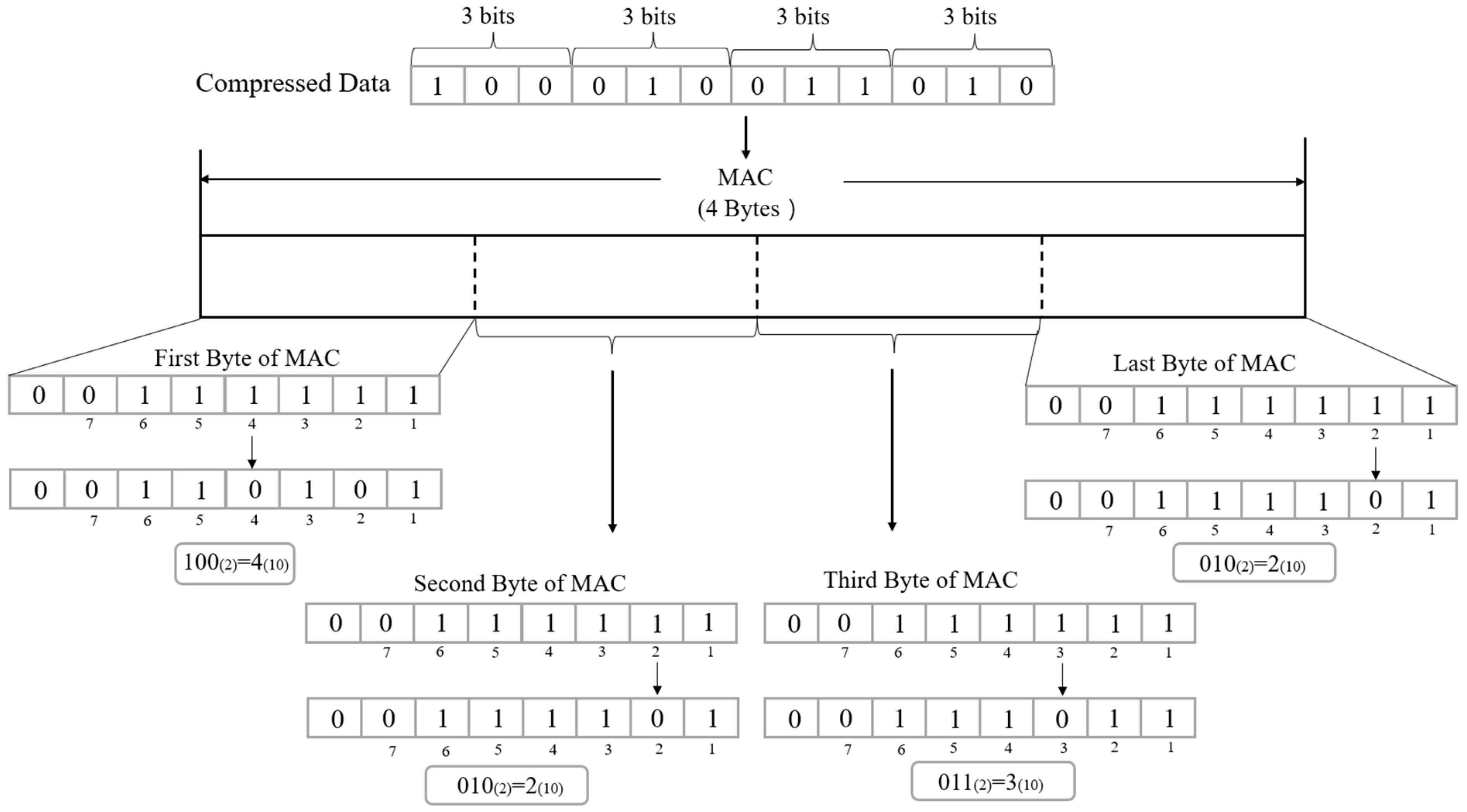 Applsci 13 02654 g004 Applsci 13 02654 g004
