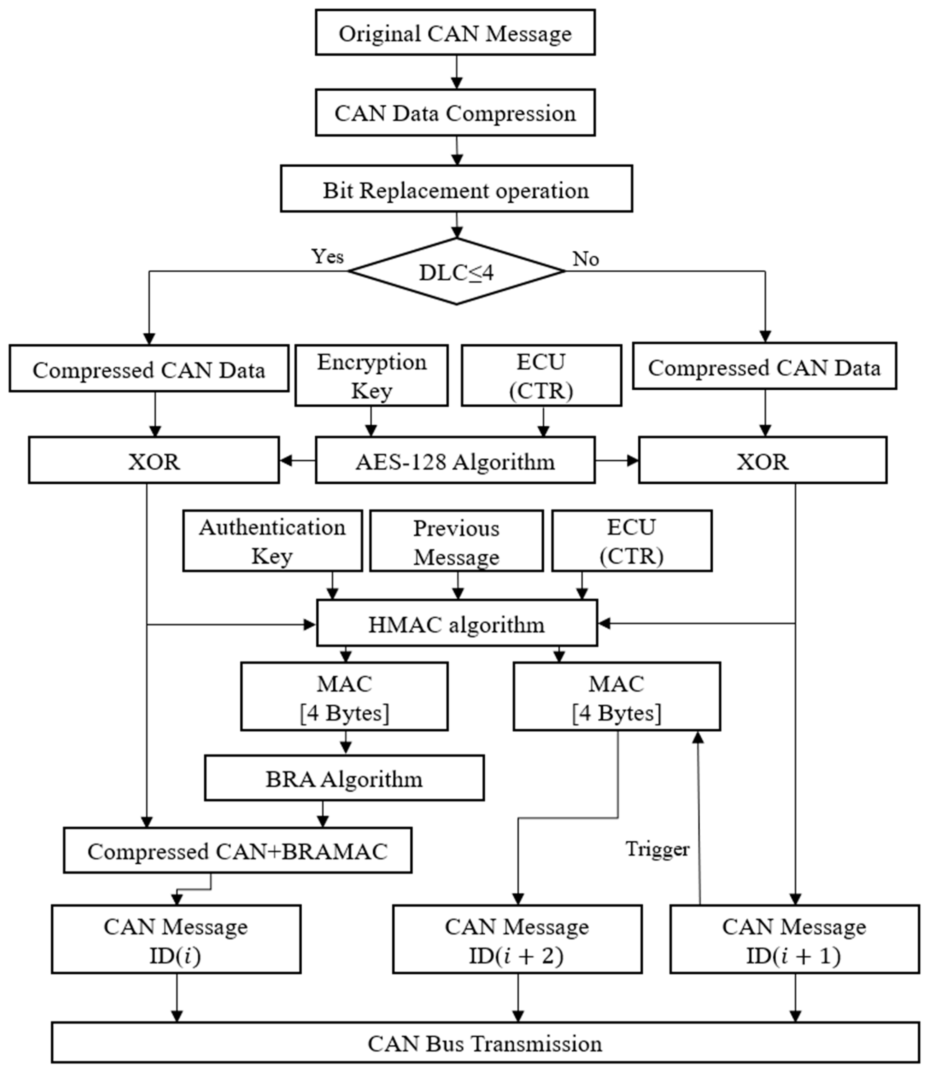 Applsci 13 02654 g005 Applsci 13 02654 g005