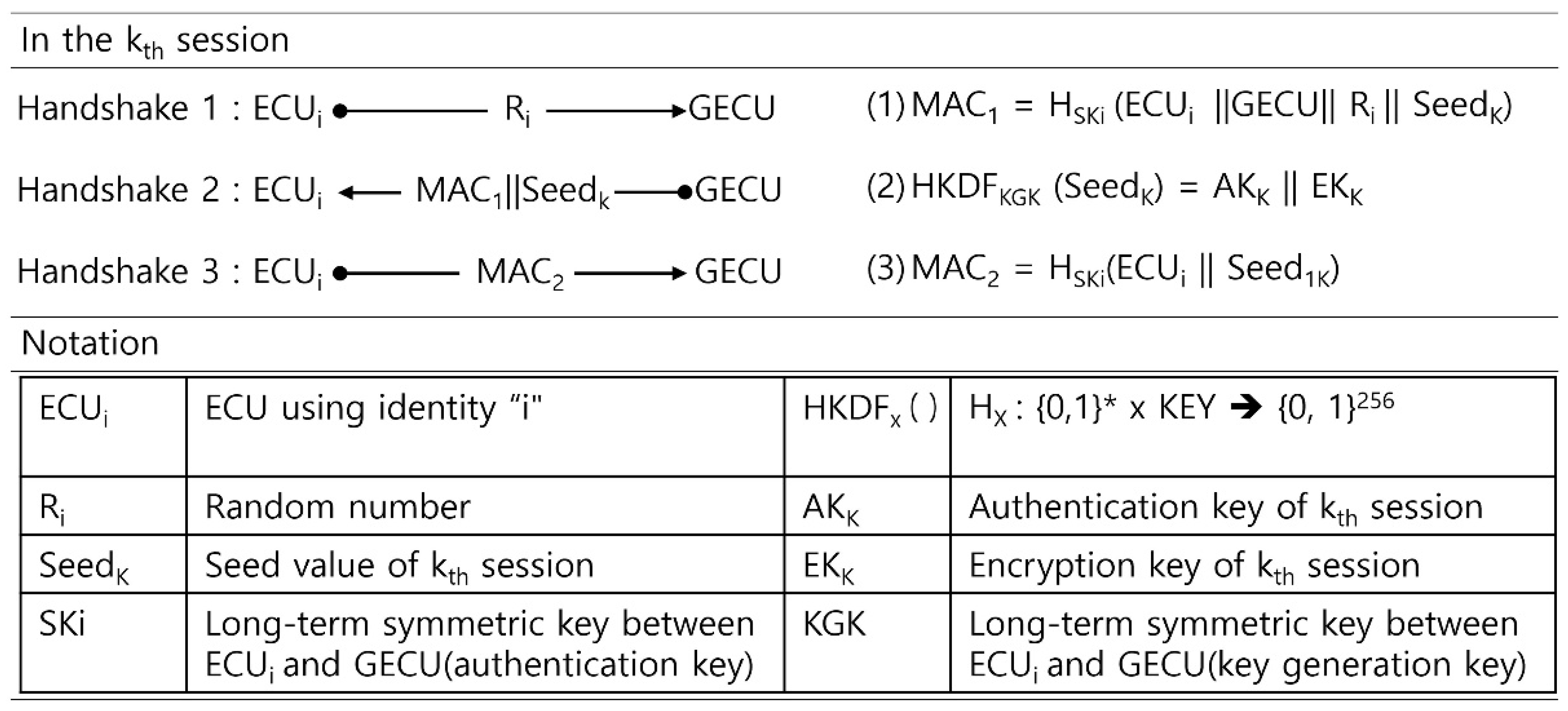 Applsci 13 02654 g007 Applsci 13 02654 g007