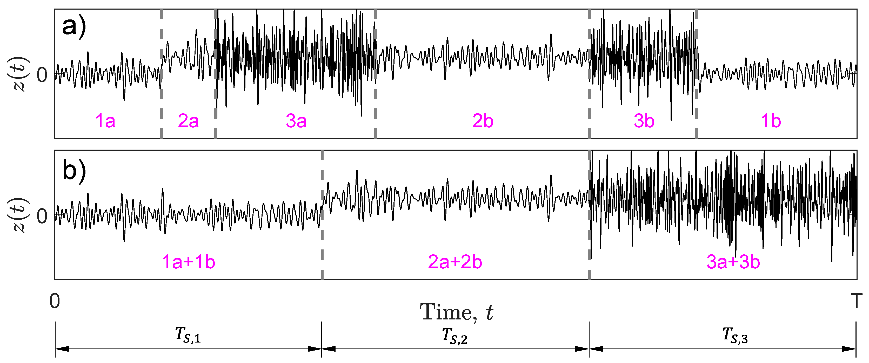 Applsci 13 02808 g002