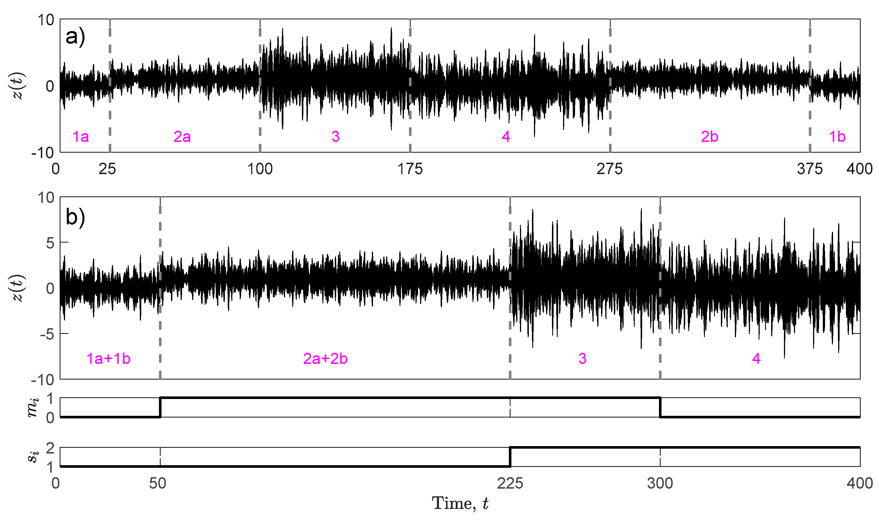 Applsci 13 02808 g004