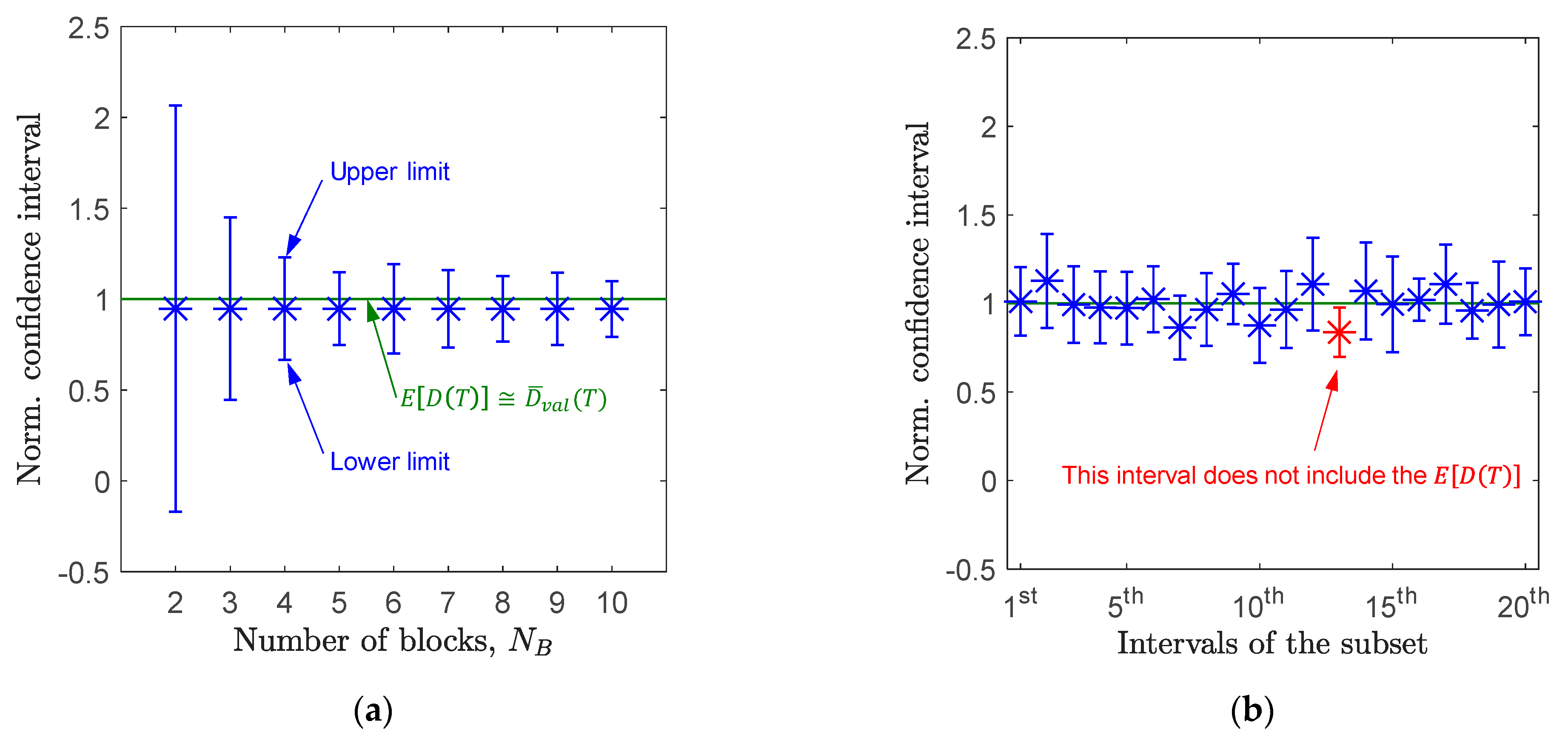 Applsci 13 02808 g005