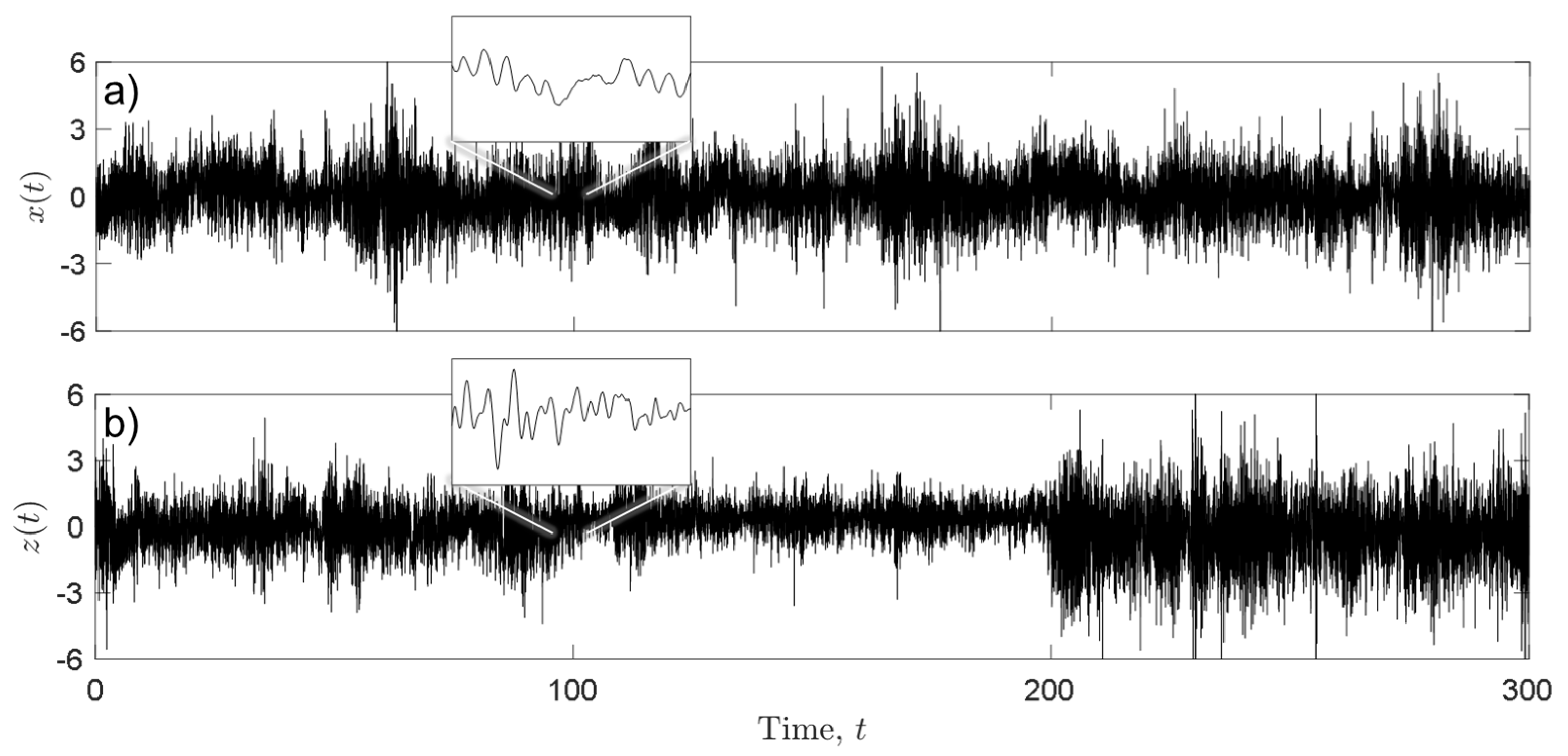 Applsci 13 02808 g008