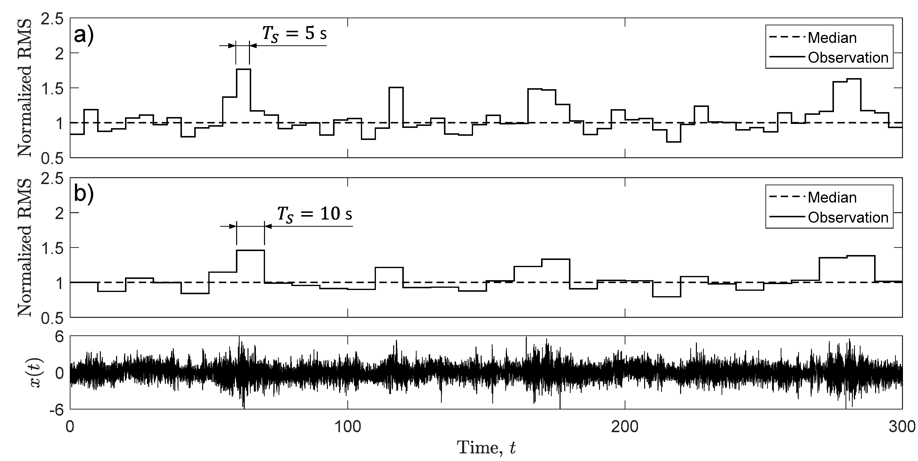 Applsci 13 02808 g009