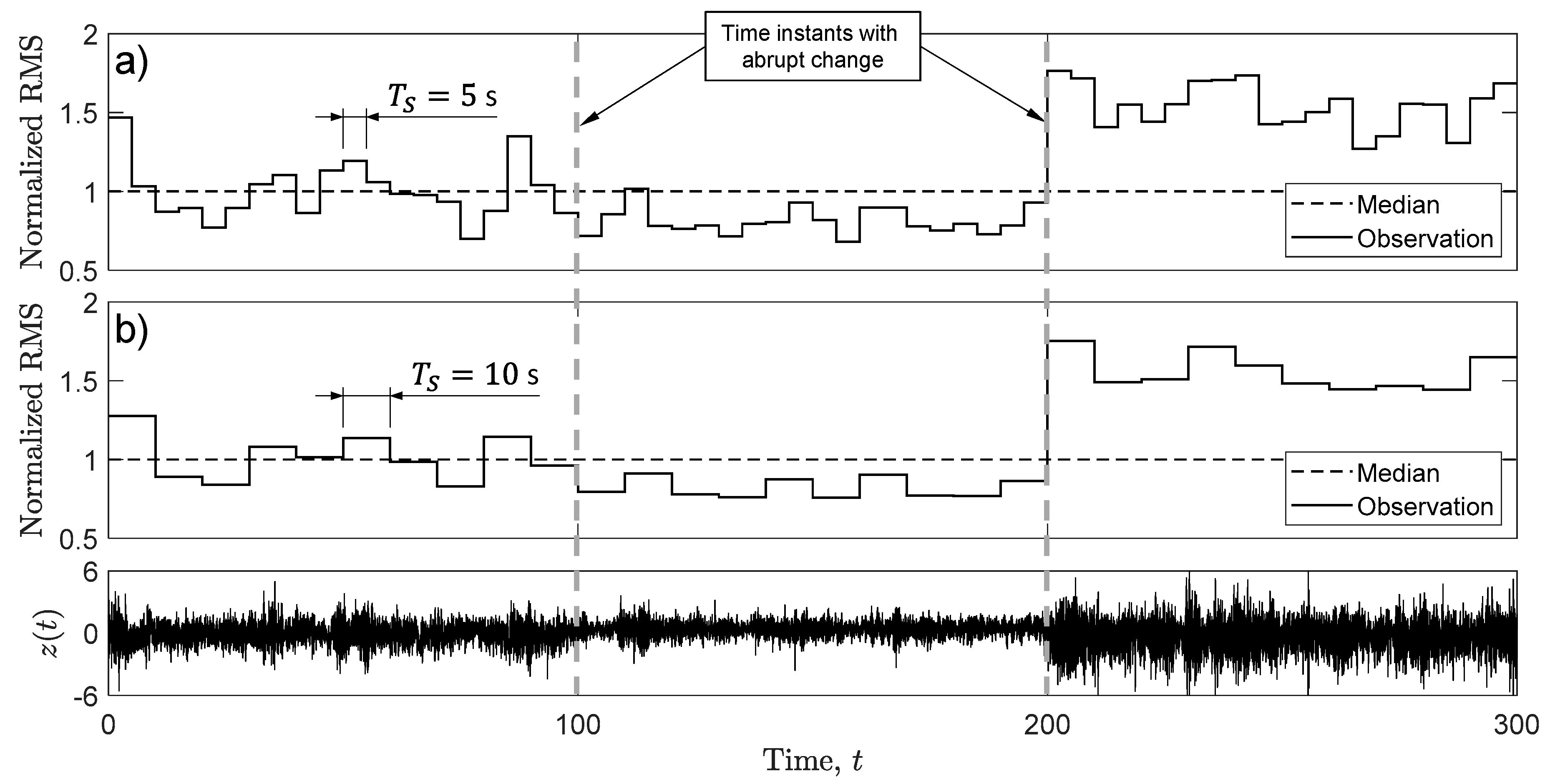 Applsci 13 02808 g010