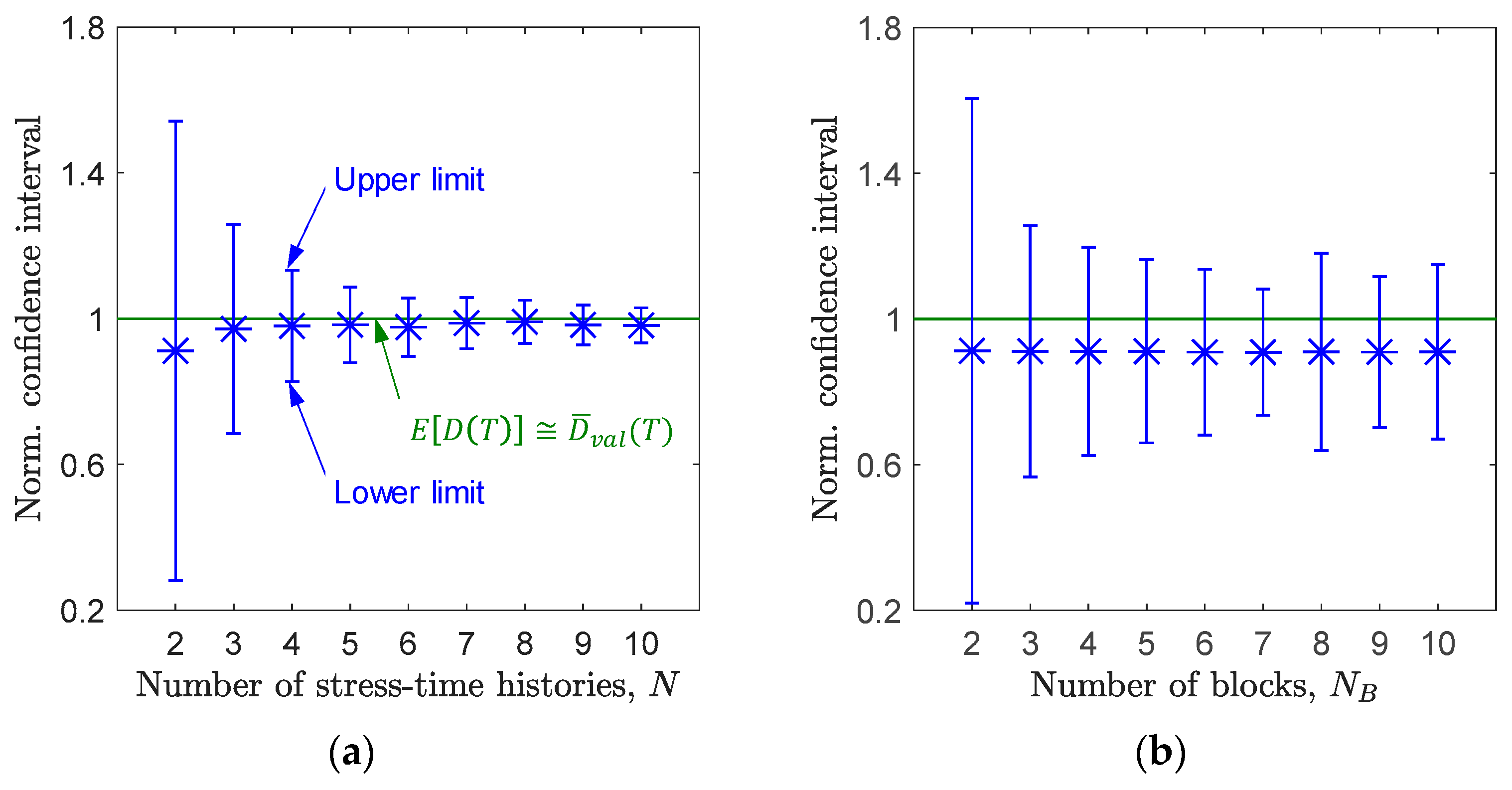 Applsci 13 02808 g011