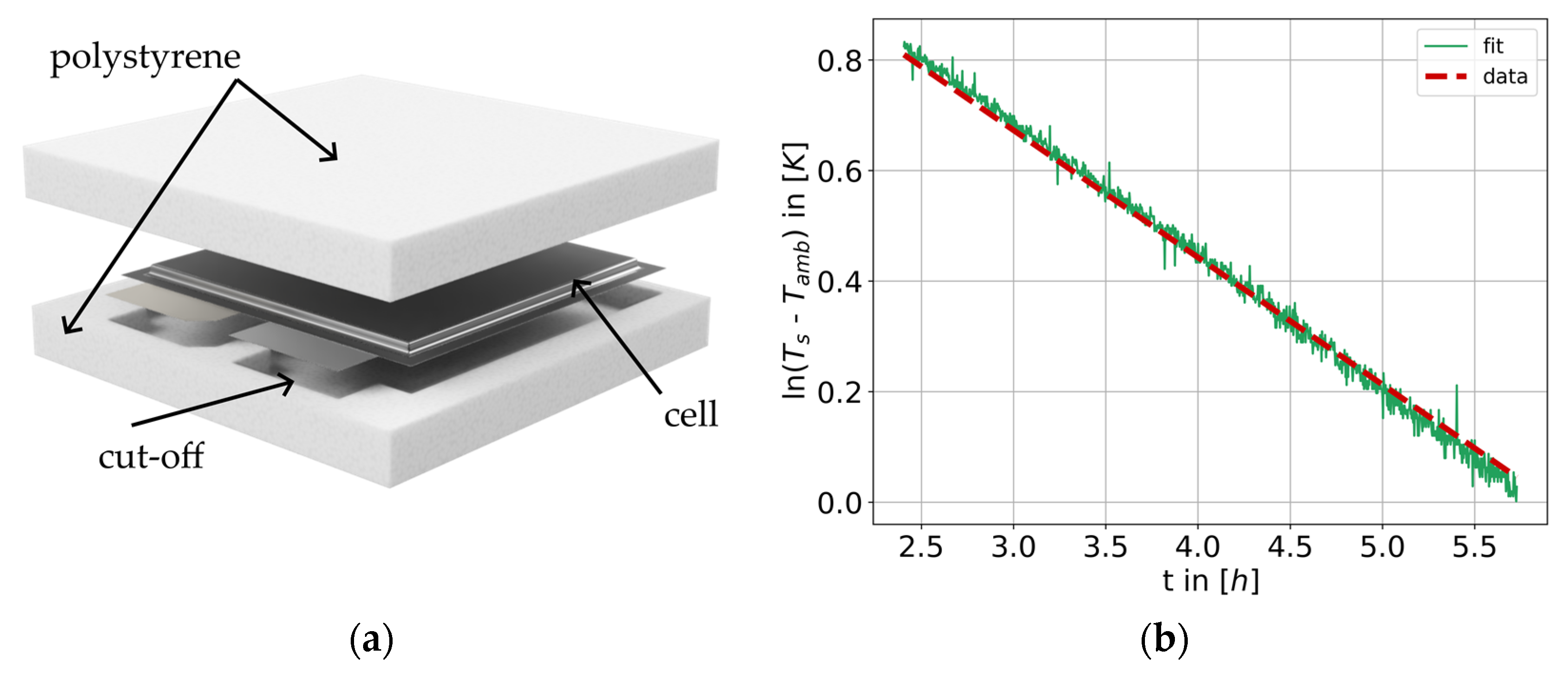 Applsci 13 02870 g006