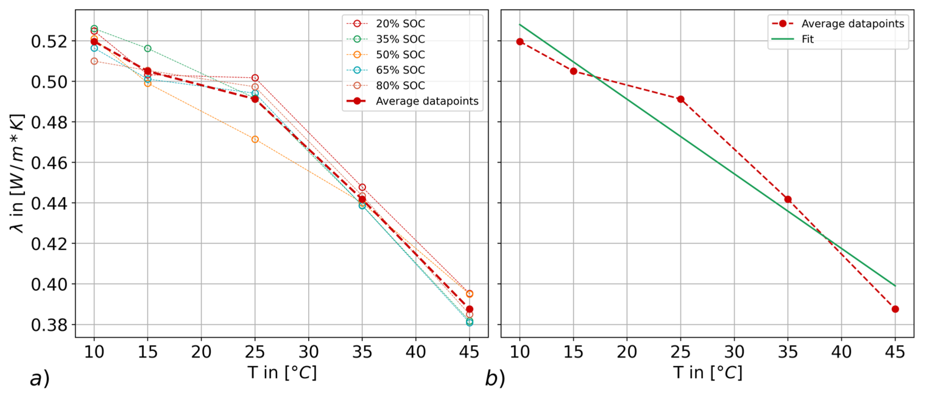 Applsci 13 02870 g013