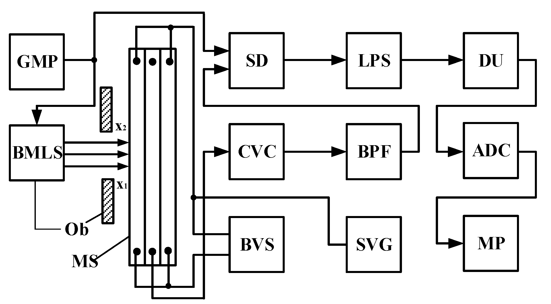 Applsci 13 02994 g003