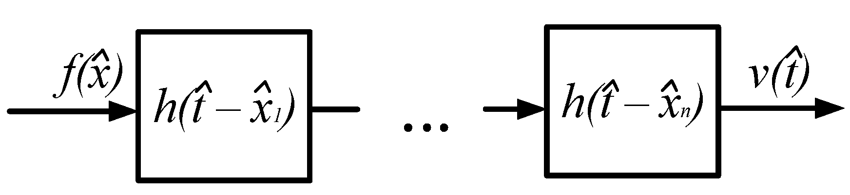 Applsci 13 02994 g007