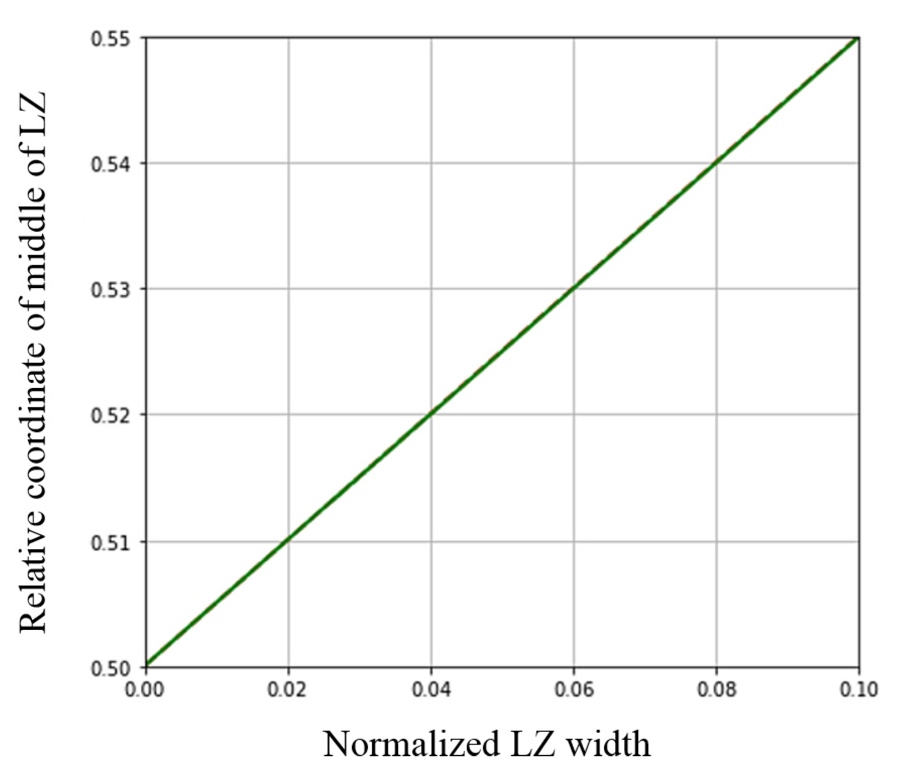 Applsci 13 02994 g010