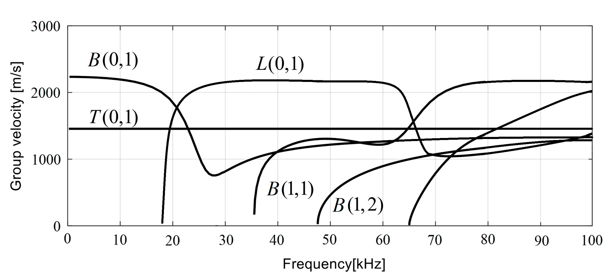 Applsci 13 03329 g005