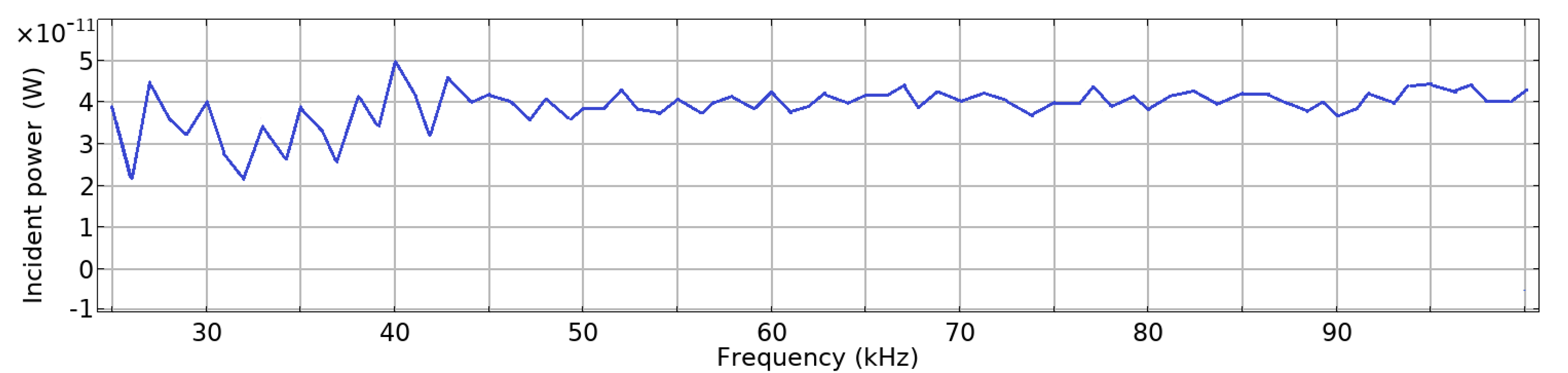Applsci 13 03329 g012