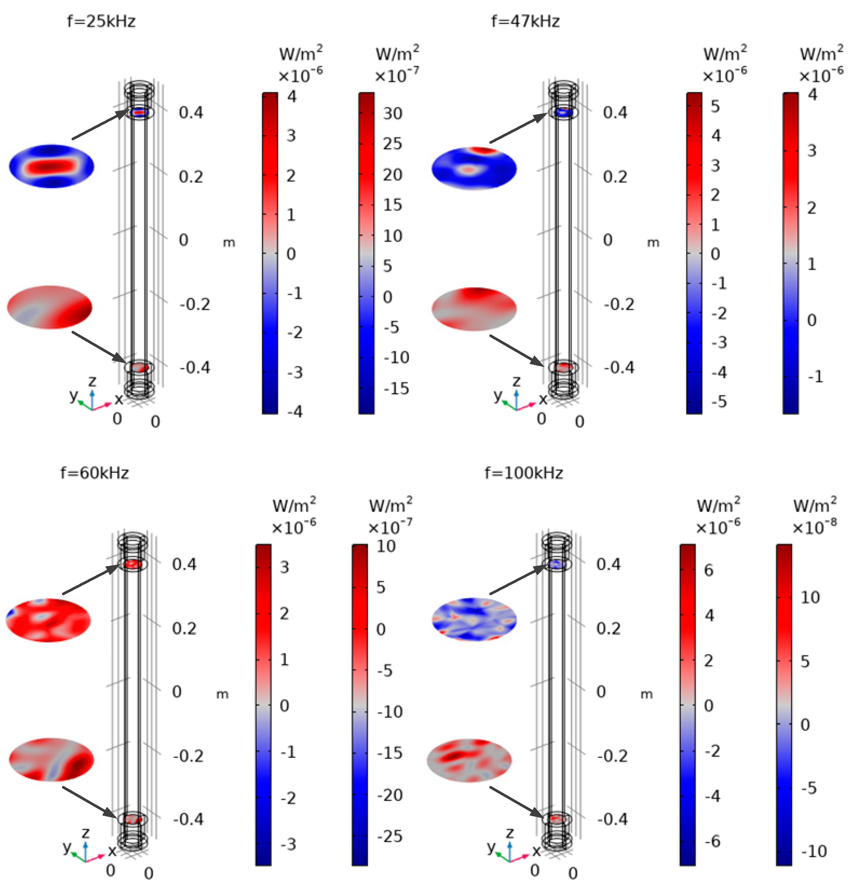 Applsci 13 03329 g013