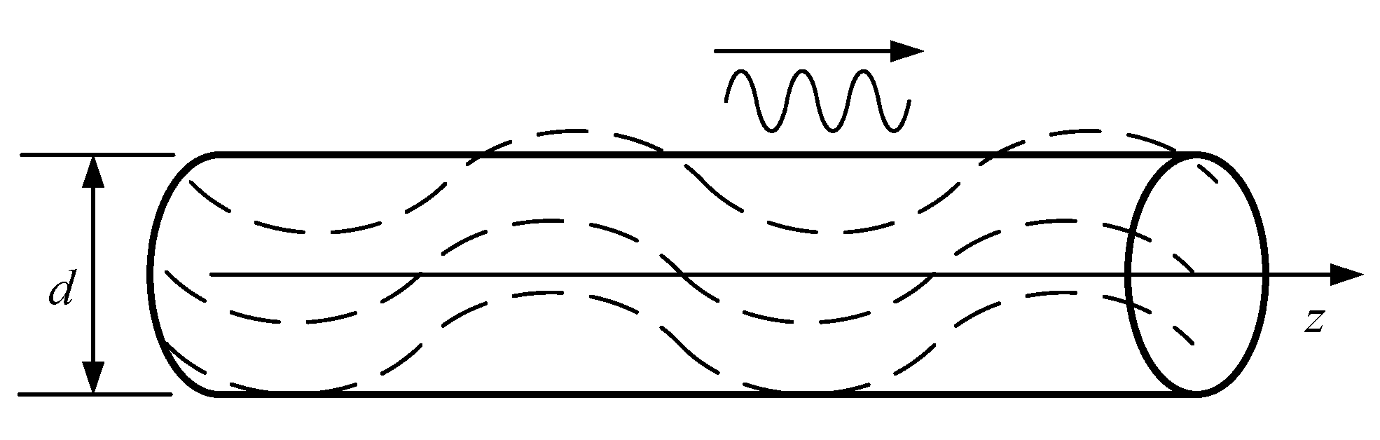 Applsci 13 03329 g0a3