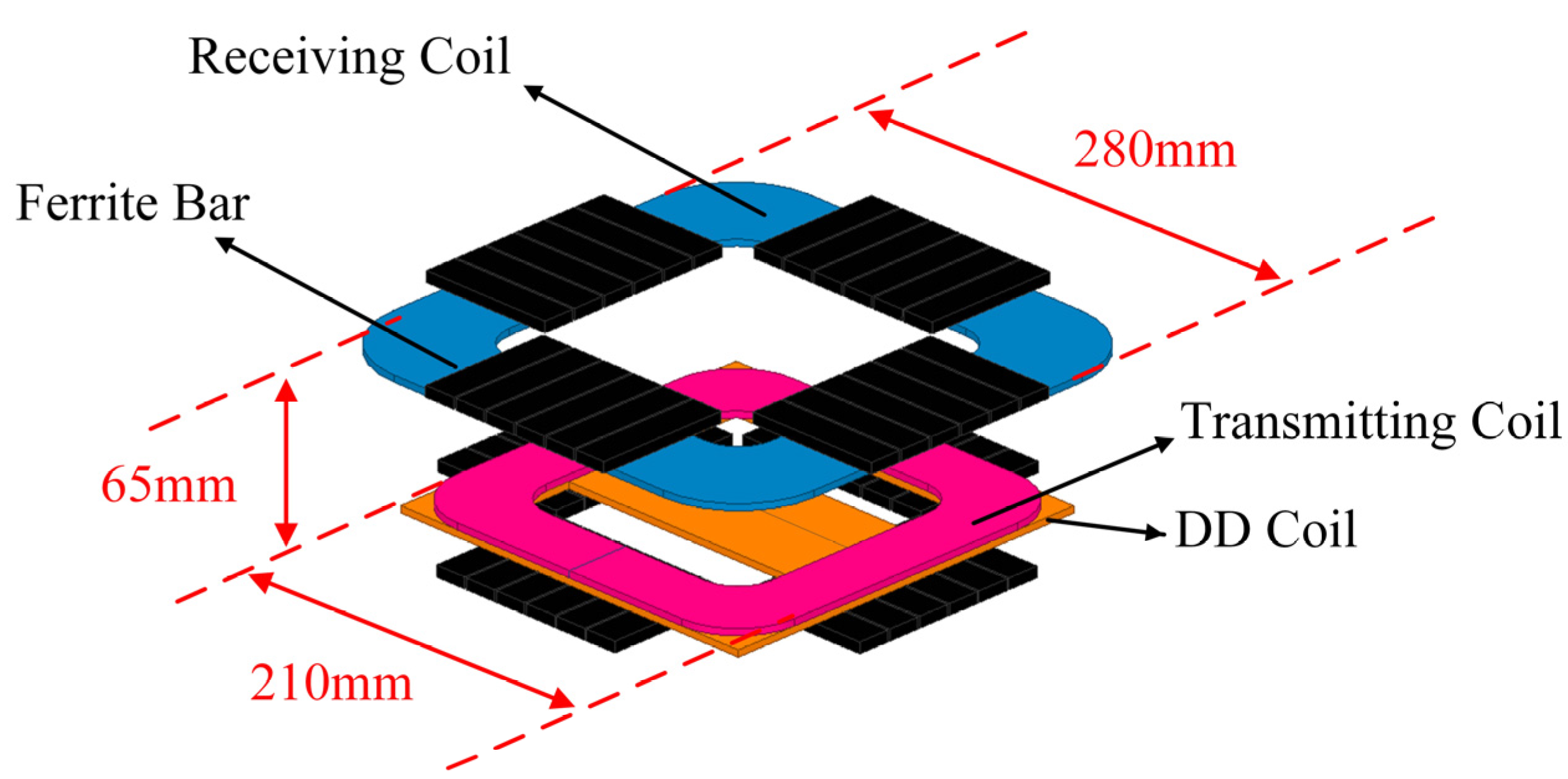 Applsci 13 03580 g005