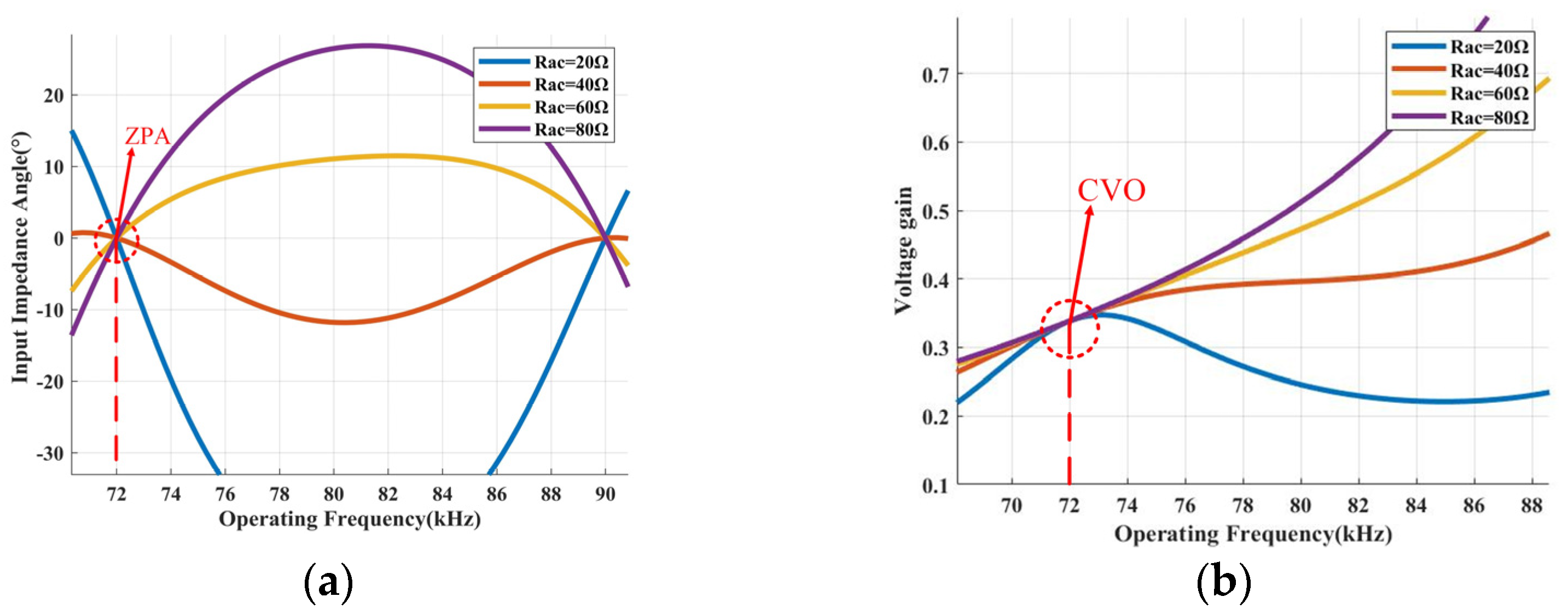 Applsci 13 03580 g008