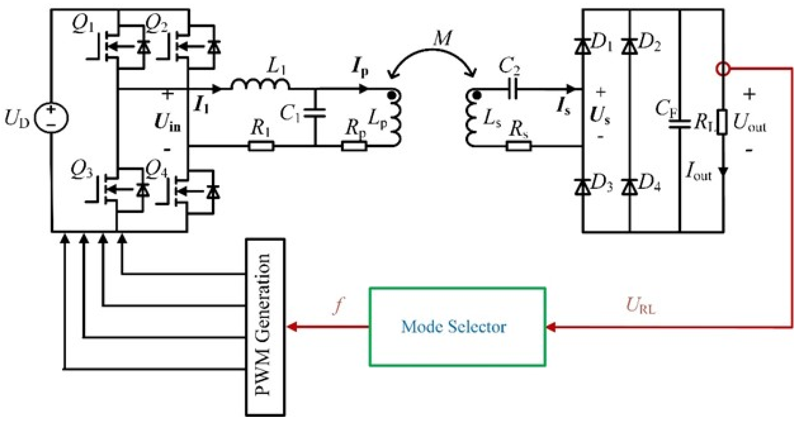 Applsci 13 03580 g009