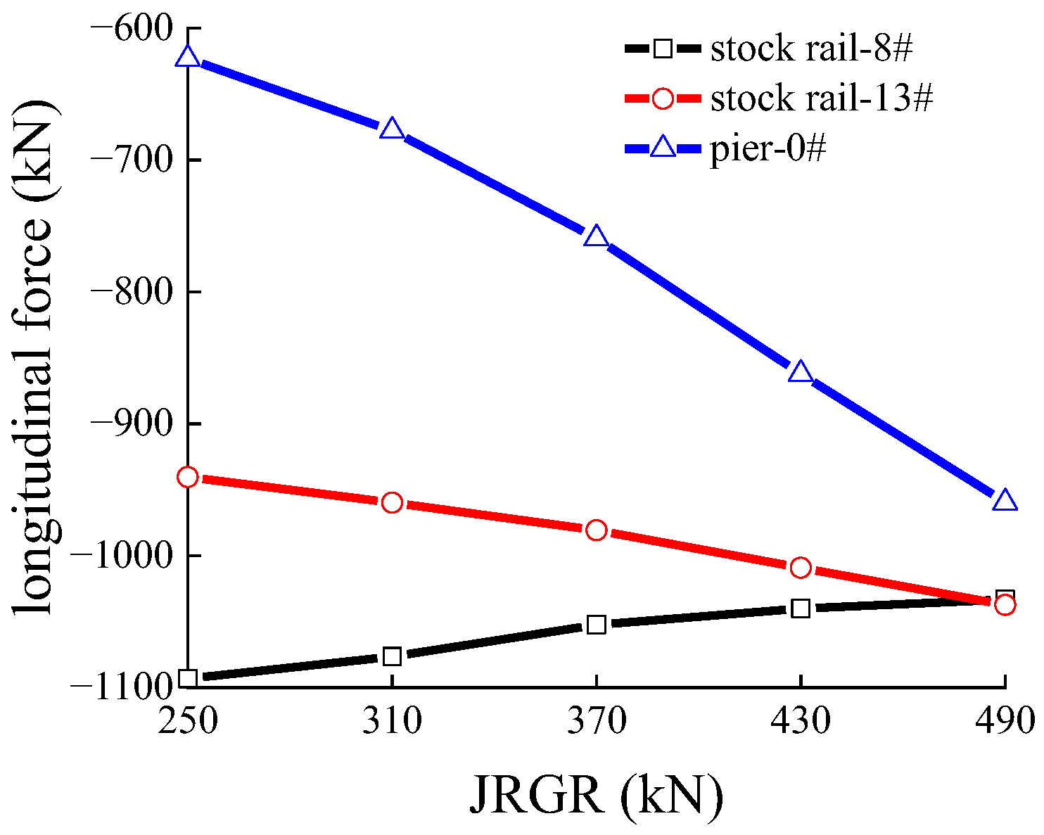 Applsci 13 03750 g011