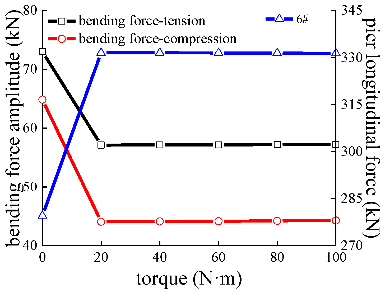 Applsci 13 03750 g014