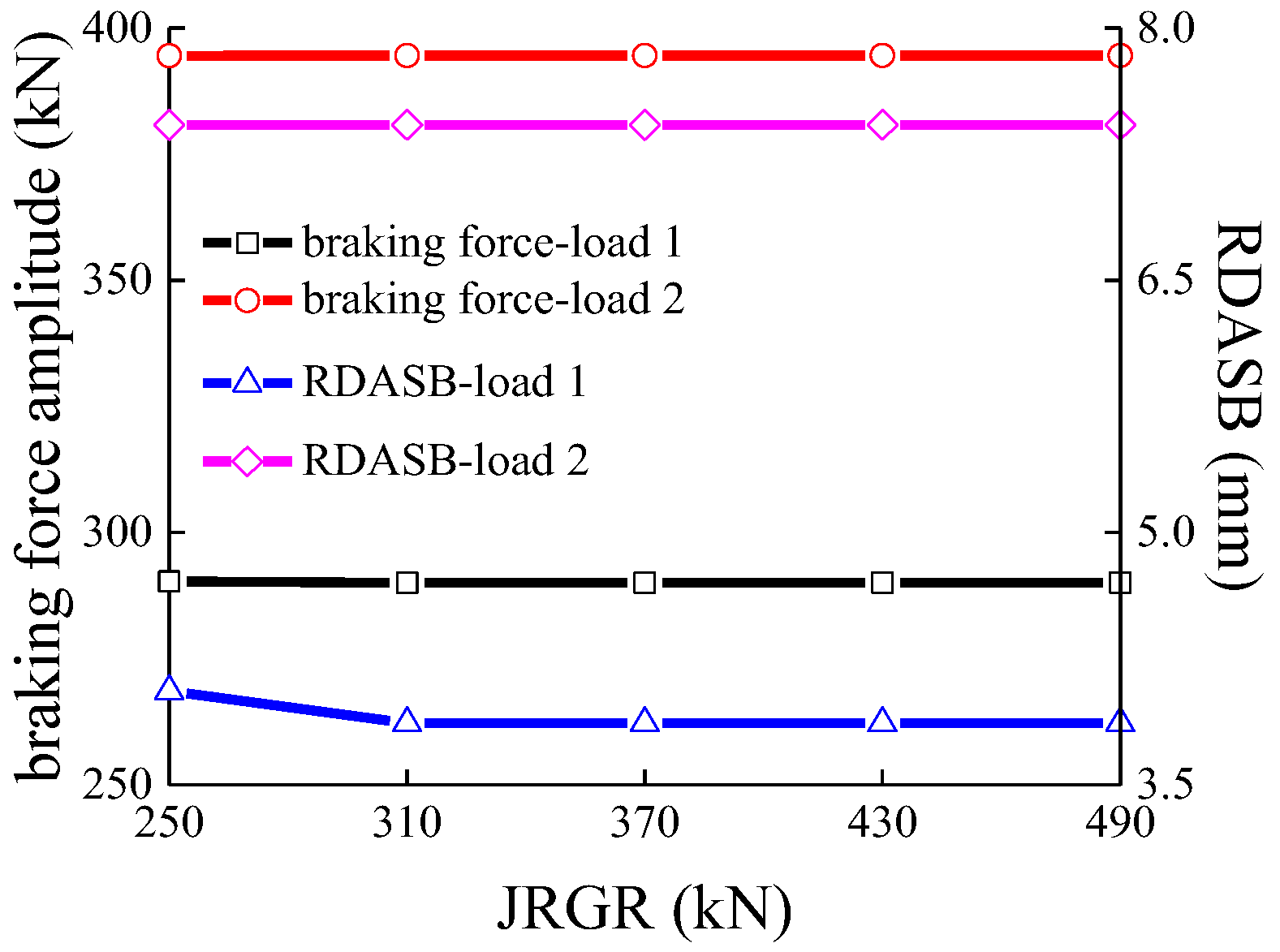 Applsci 13 03750 g017