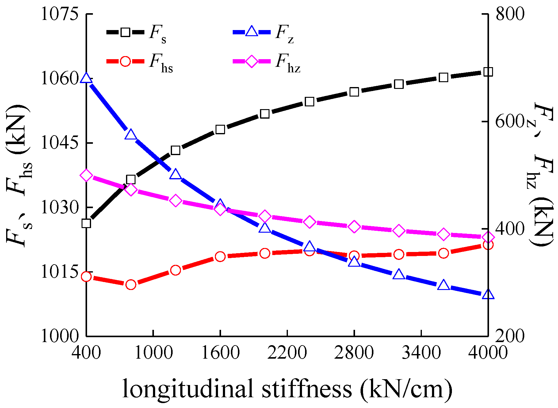 Applsci 13 03750 g019
