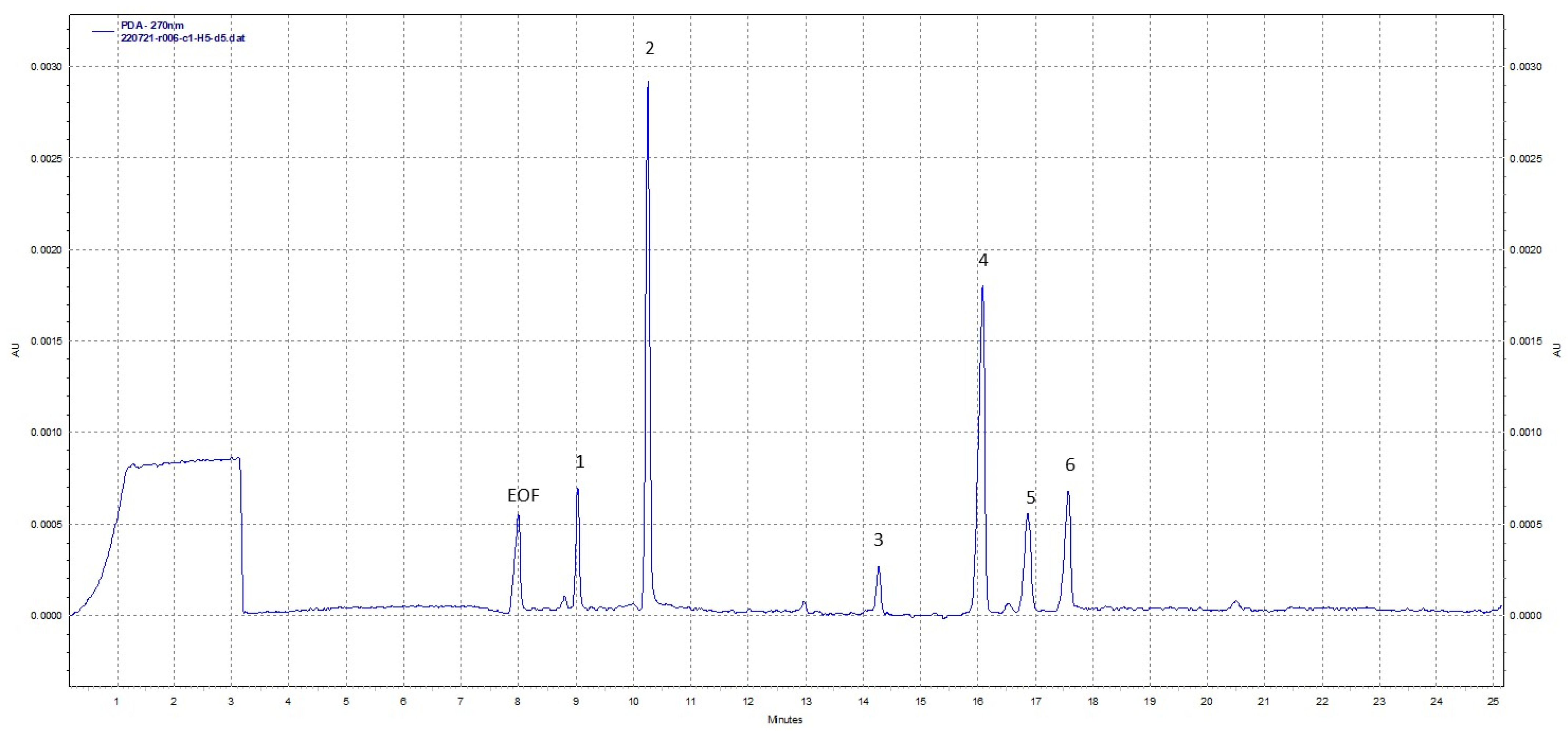 Applsci 13 03853 g001