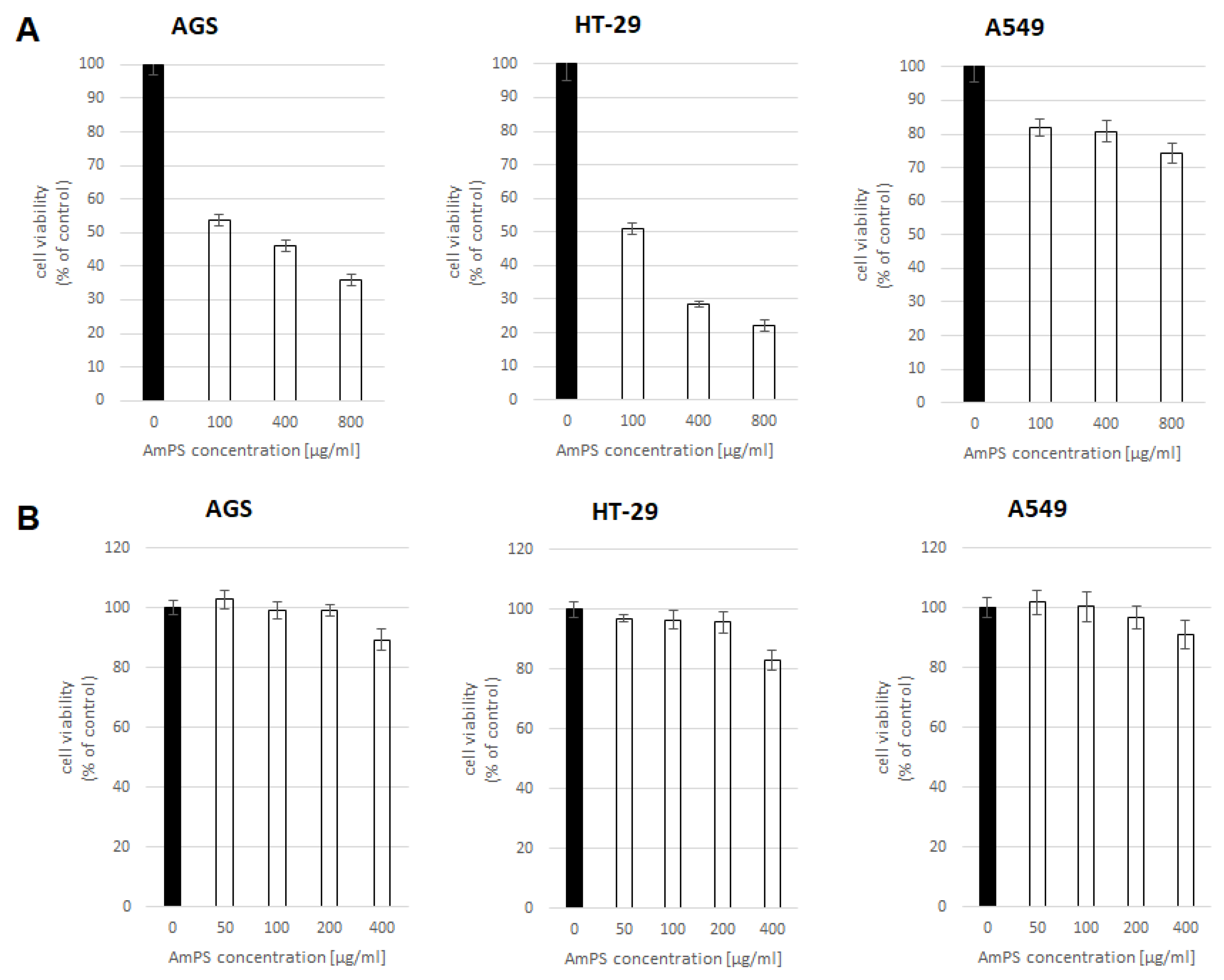 Applsci 13 03853 g003