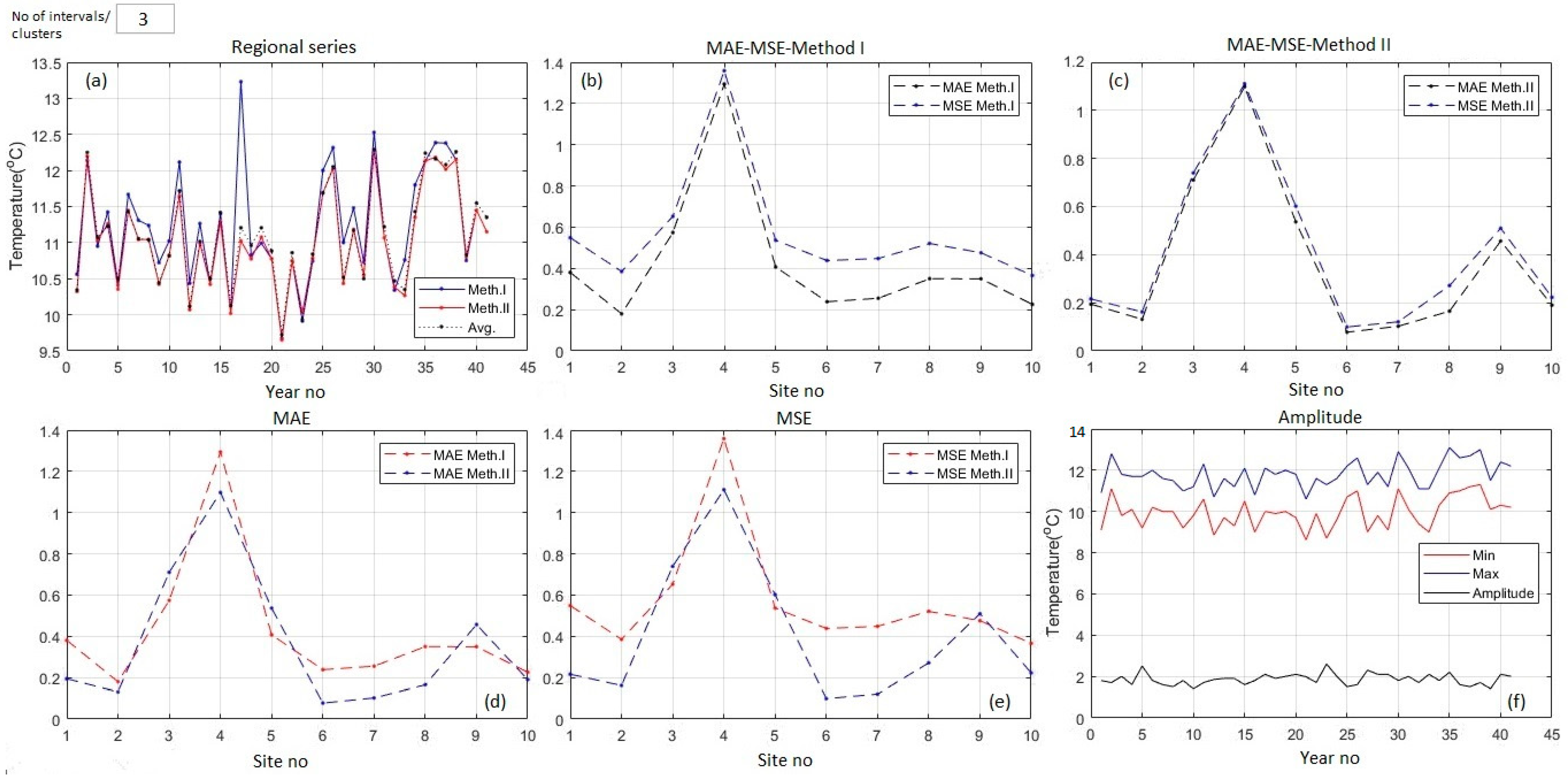 Applsci 13 03904 g008