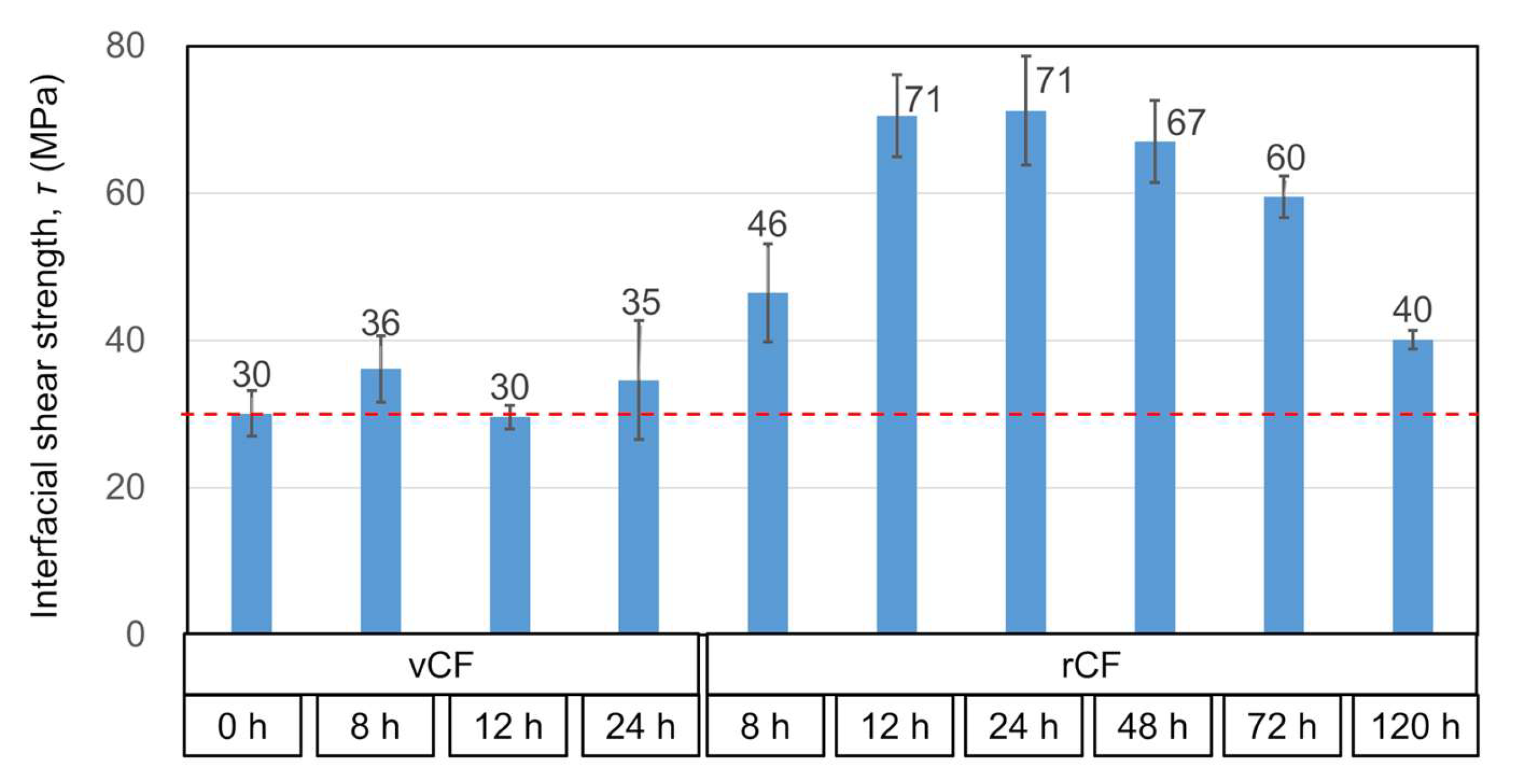 Applsci 13 03957 g004