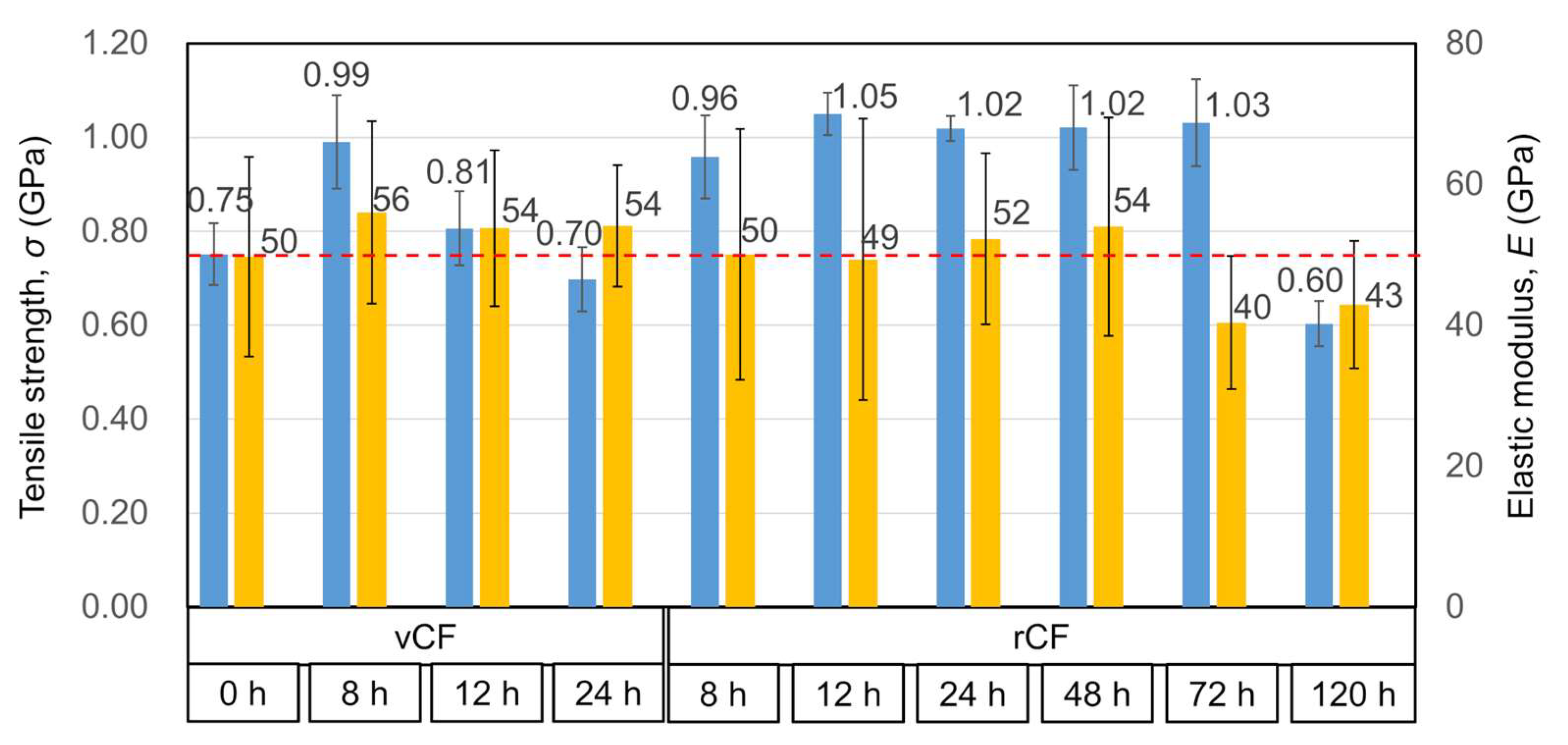 Applsci 13 03957 g005