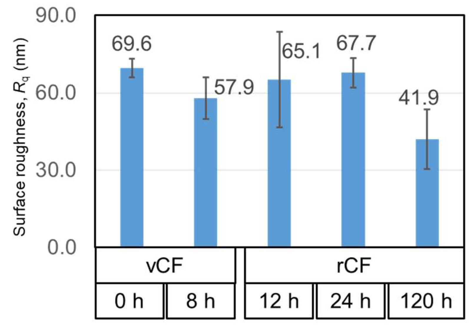 Applsci 13 03957 g006