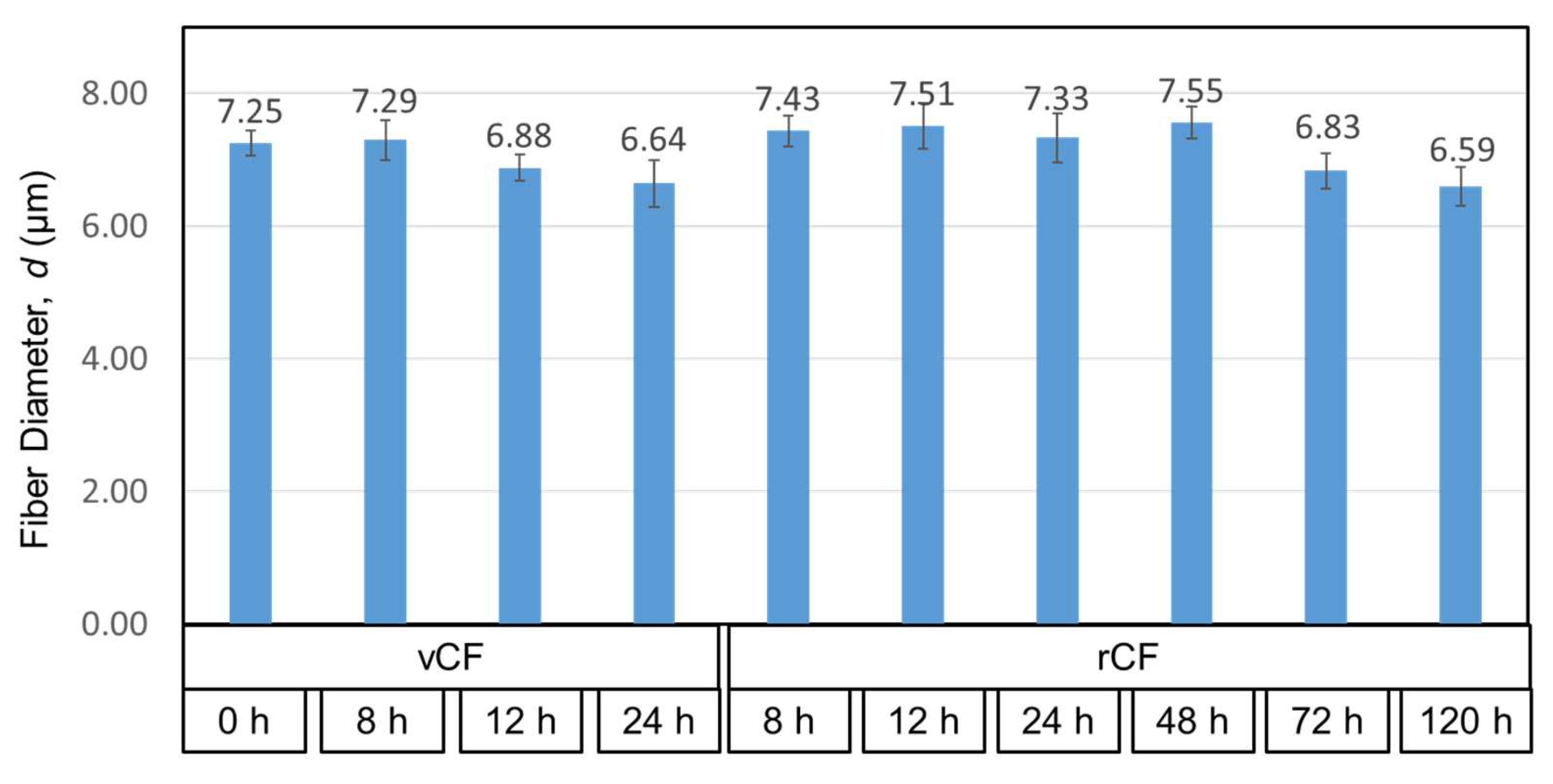 Applsci 13 03957 g0a3