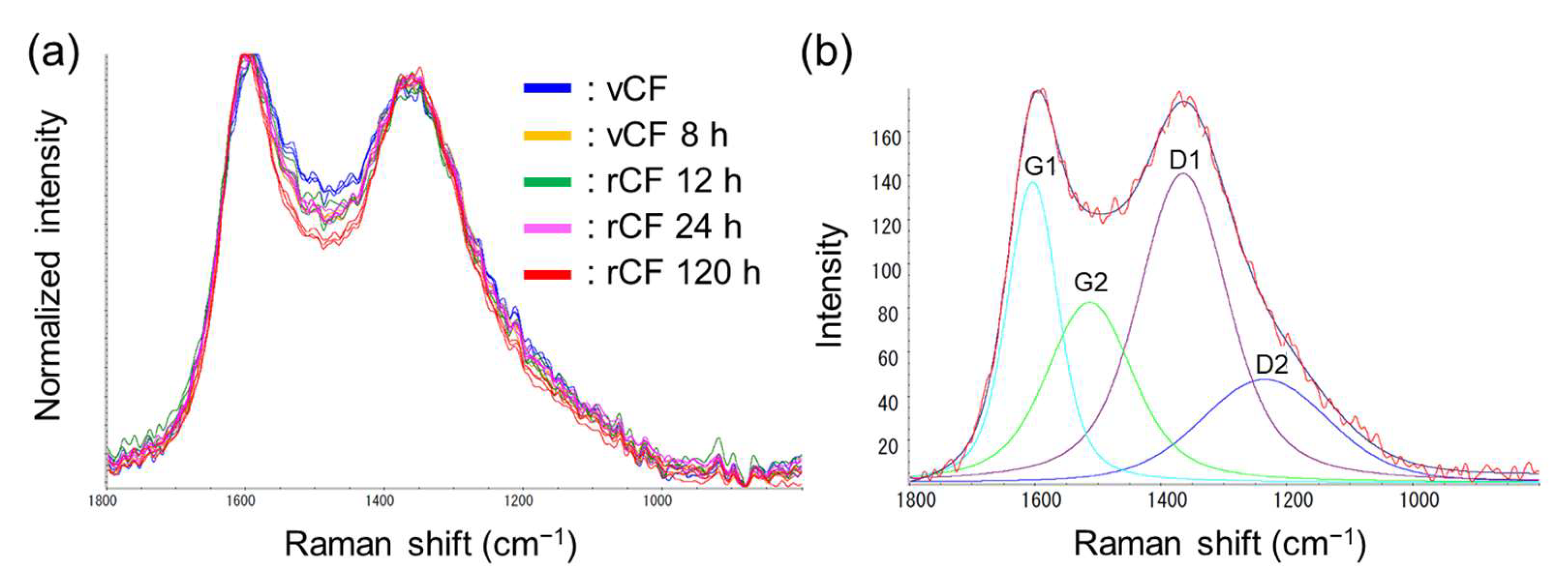 Applsci 13 03957 g0a6