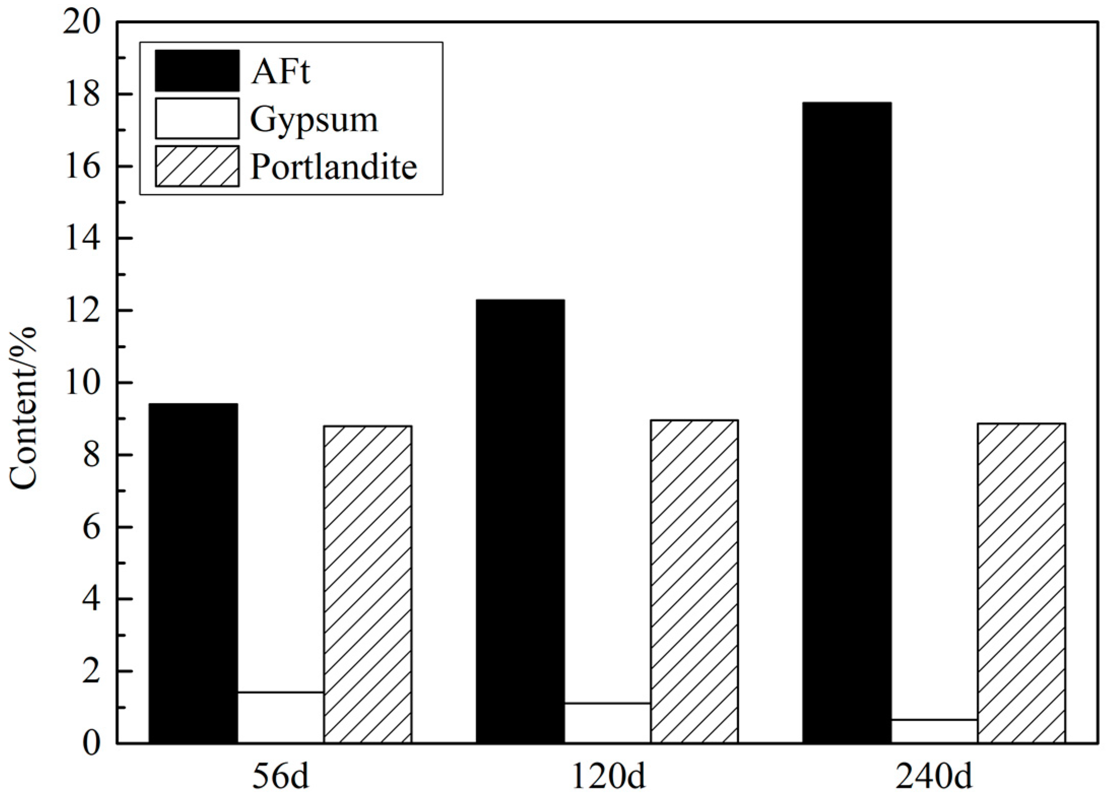 Applsci 13 03982 g009