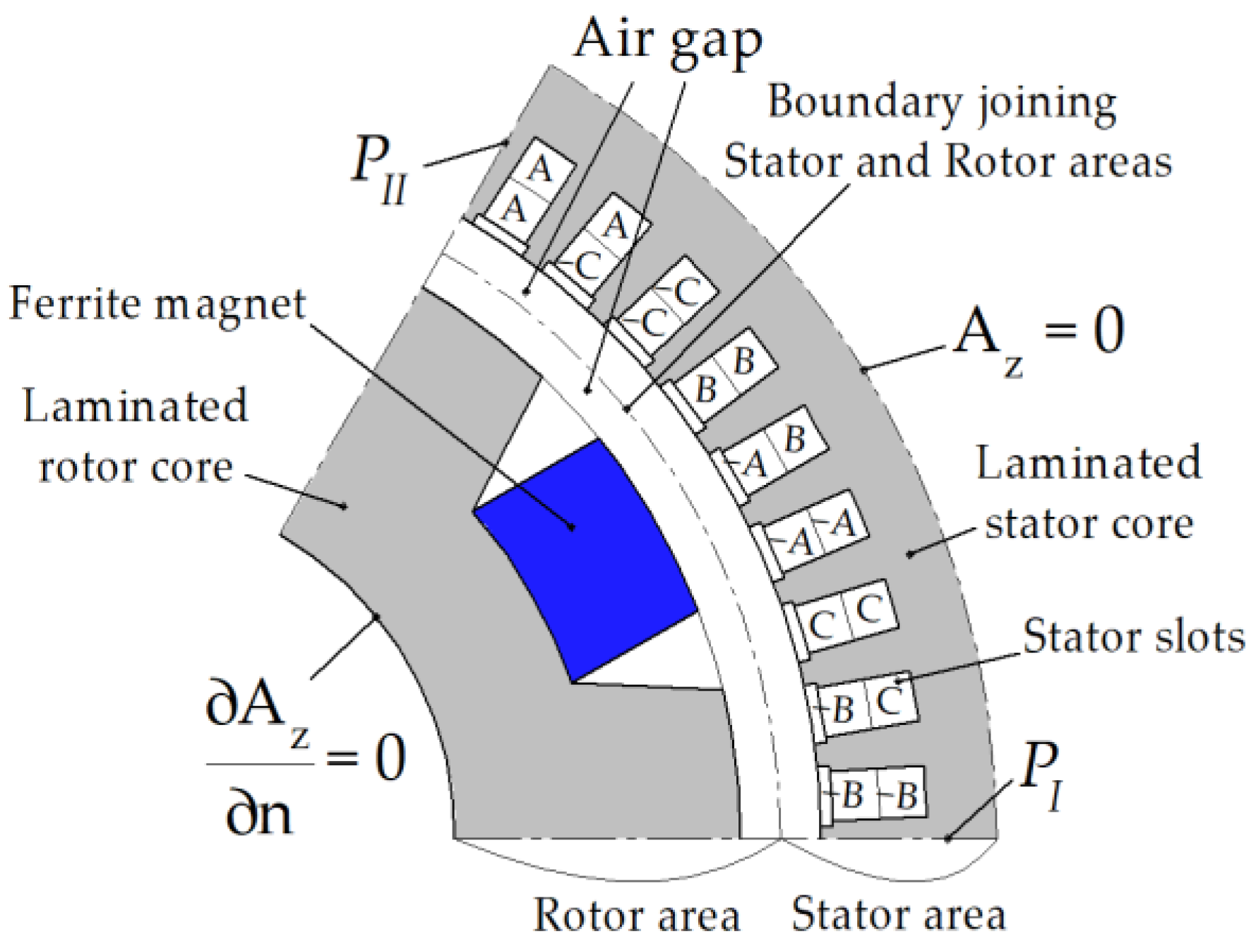 Applsci 13 03990 g004
