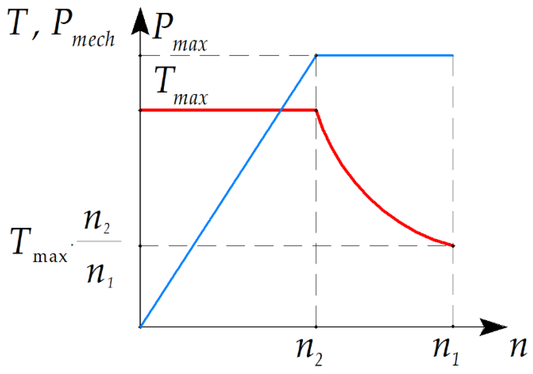 Applsci 13 03990 g005