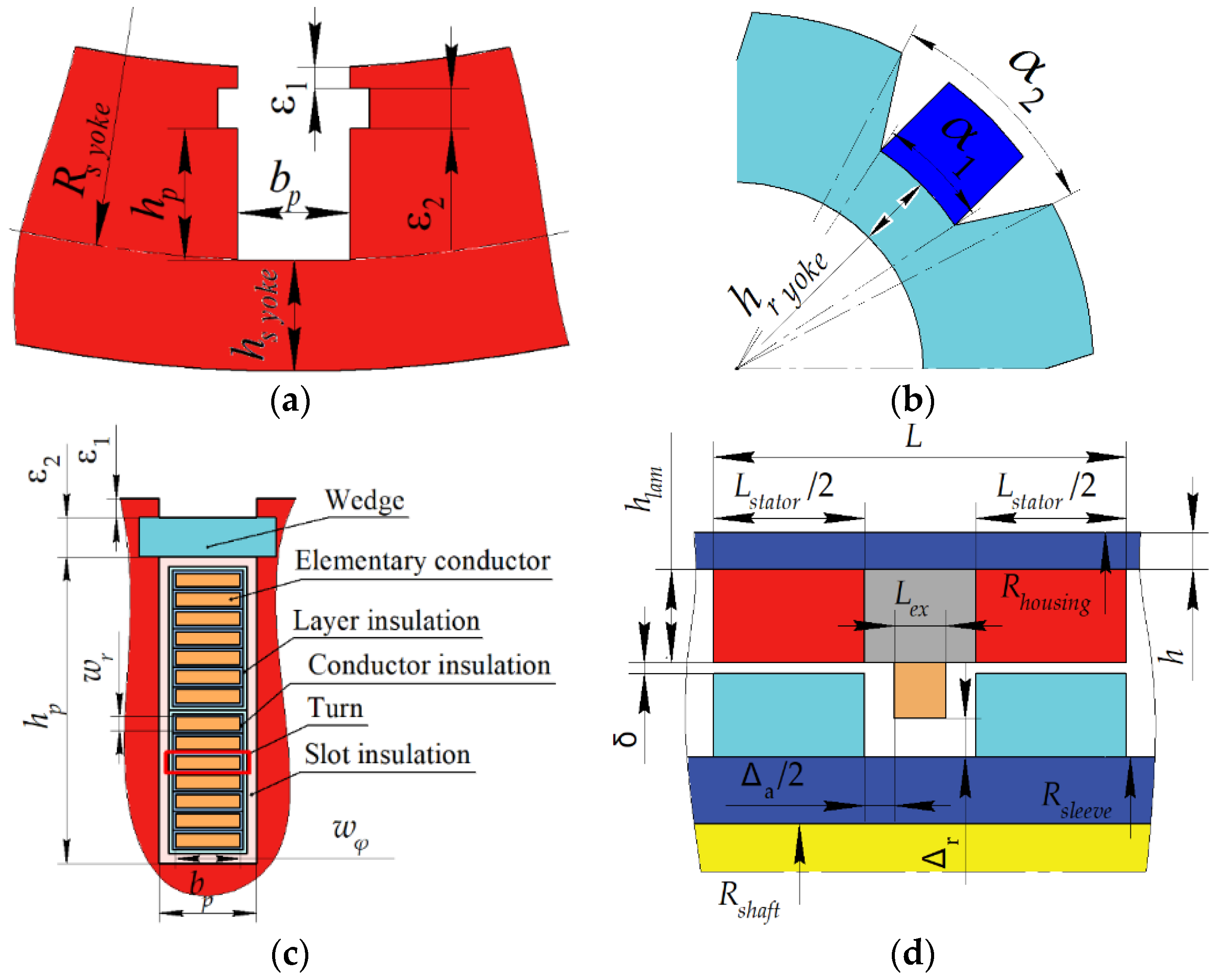 Applsci 13 03990 g006