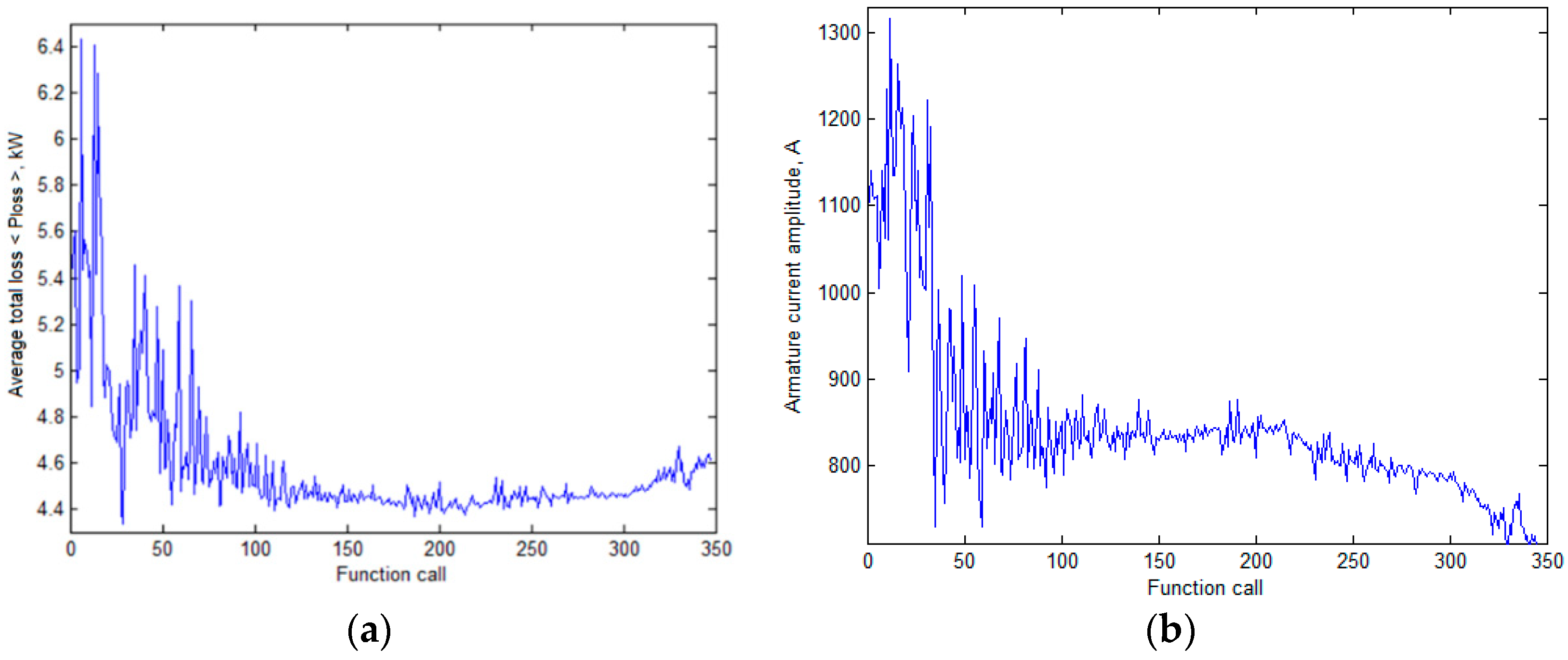 Applsci 13 03990 g009