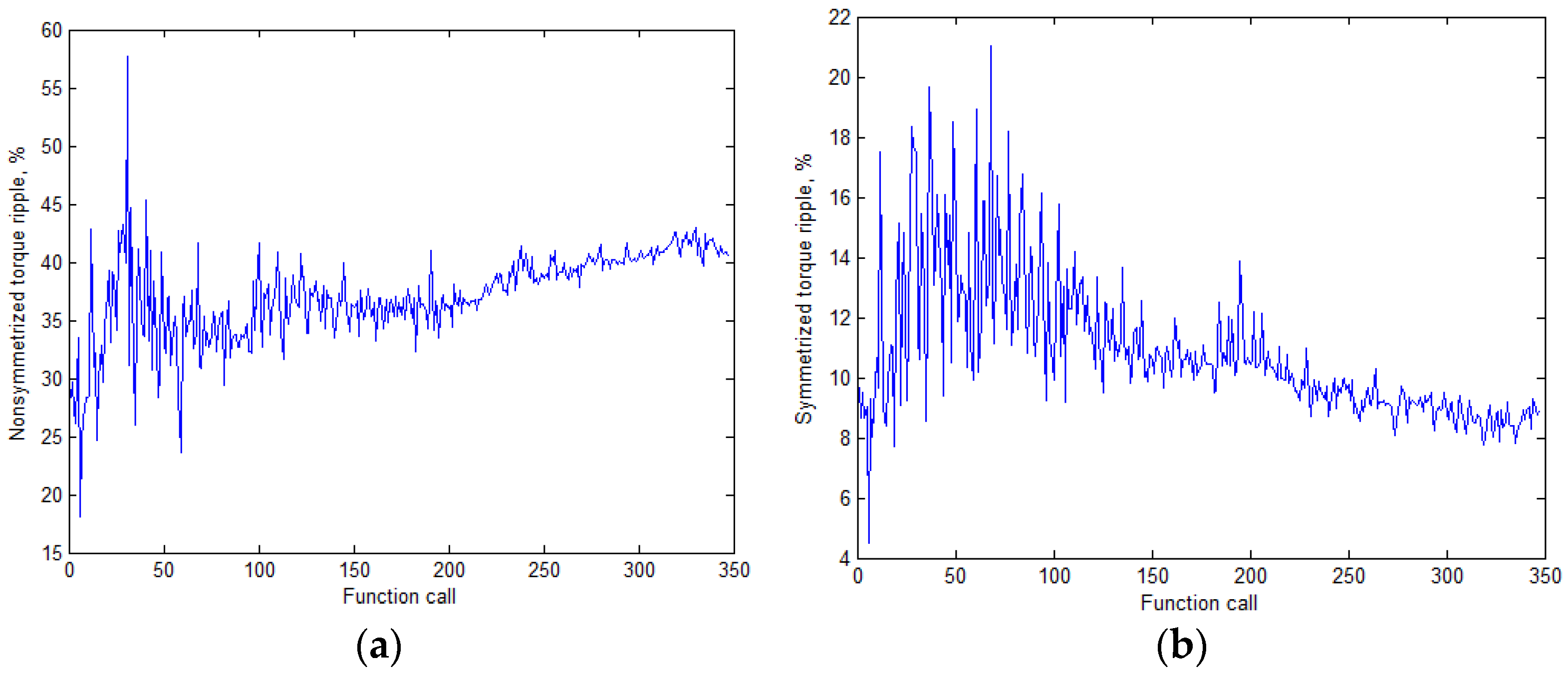 Applsci 13 03990 g010