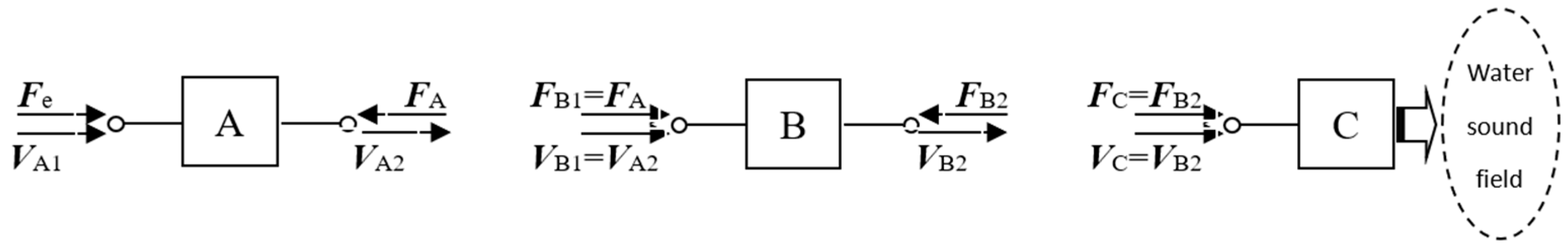 Applsci 13 03994 g002