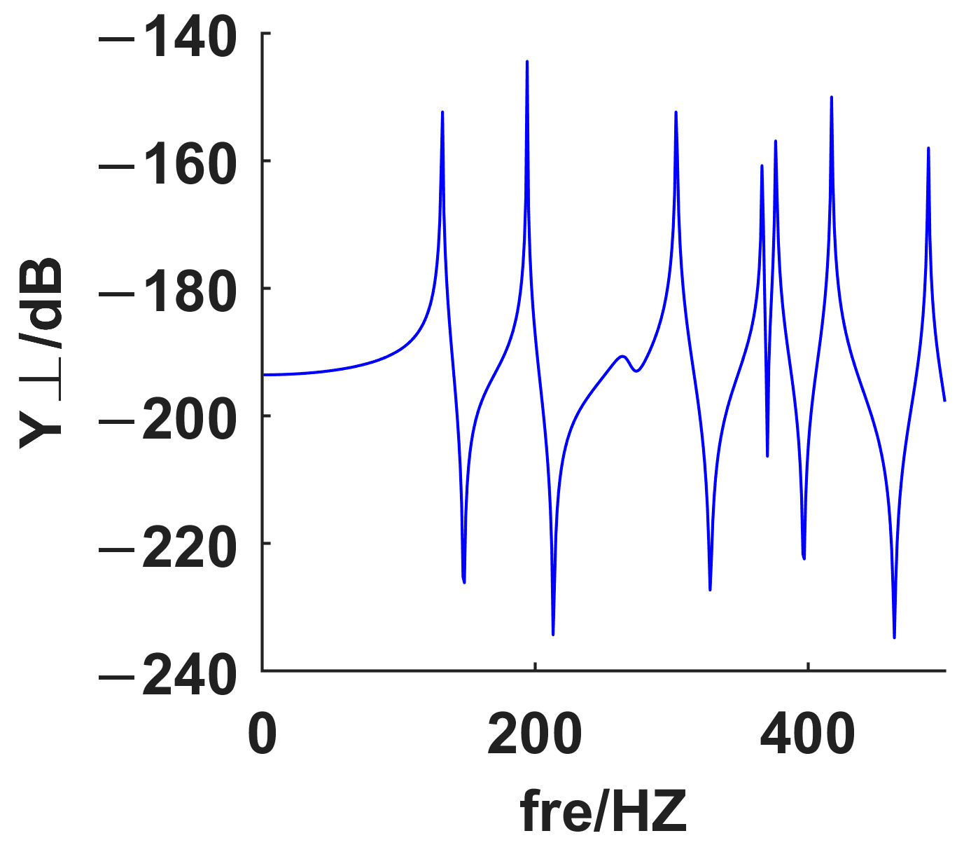 Applsci 13 03994 g003