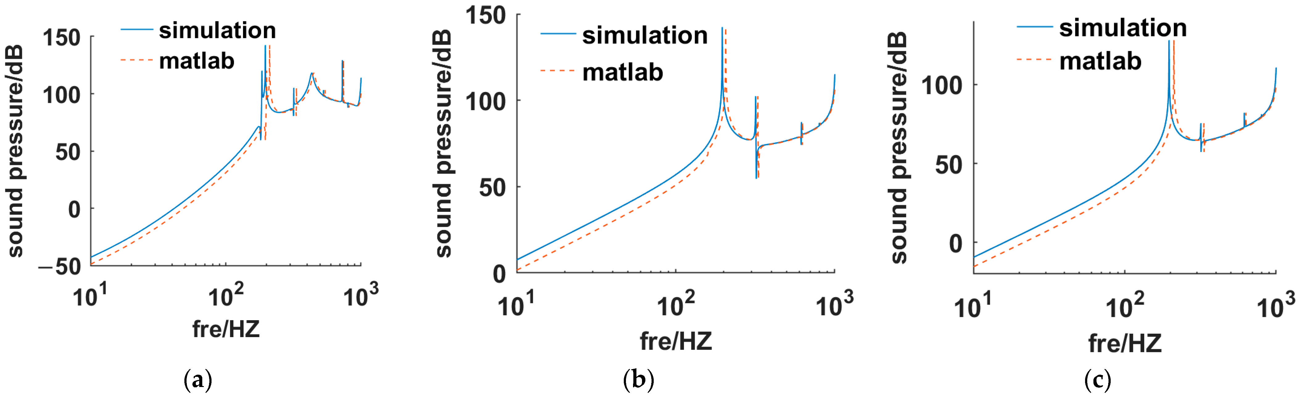 Applsci 13 03994 g004