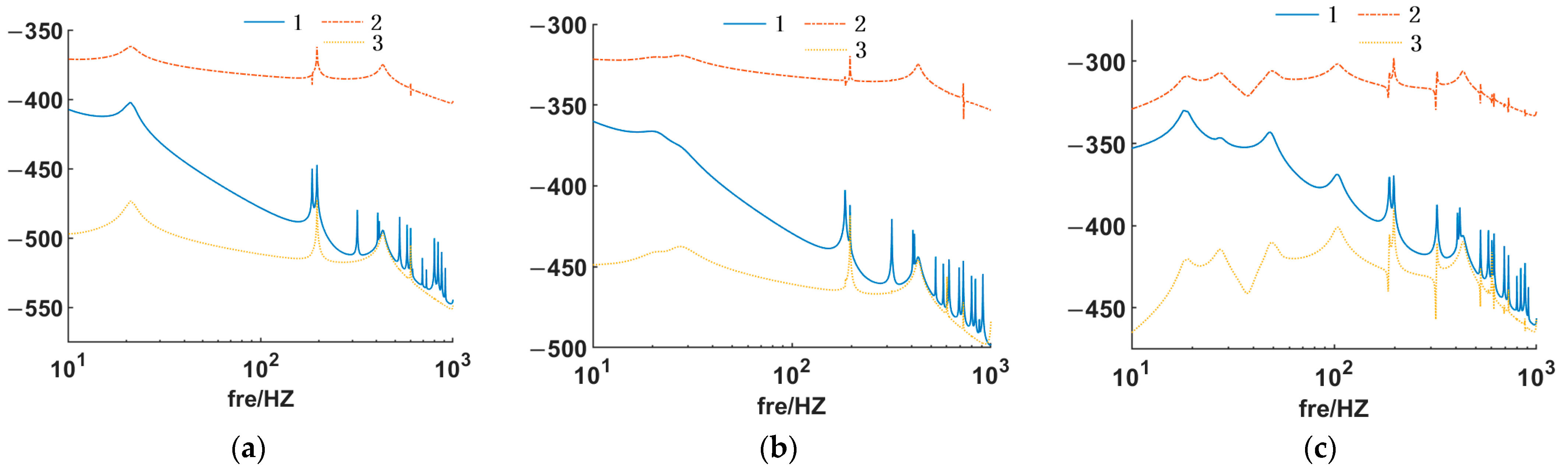 Applsci 13 03994 g007