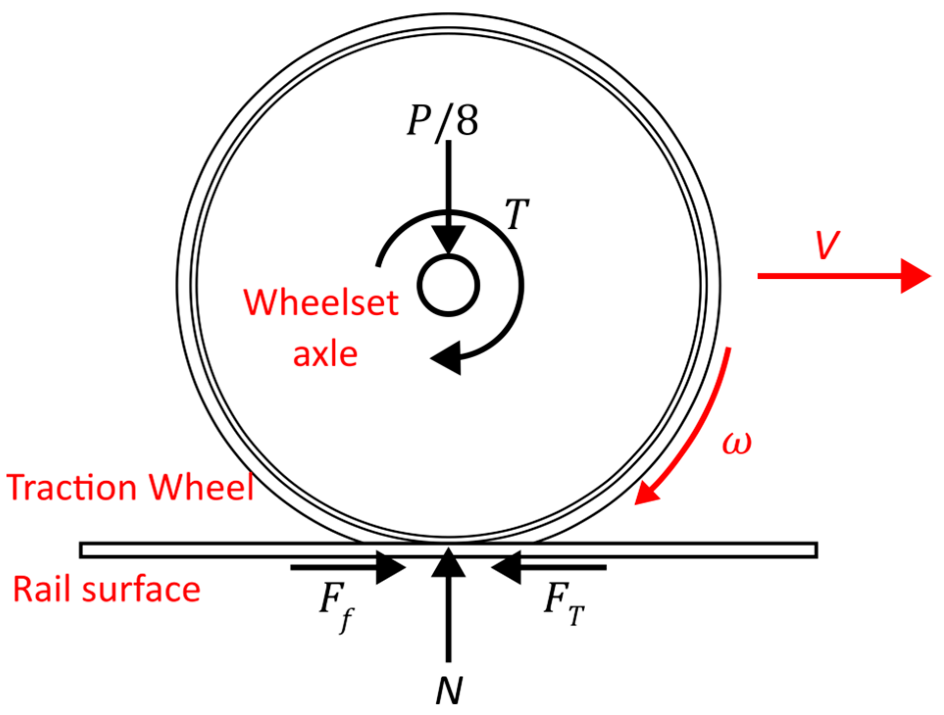 Applsci 13 04132 g006