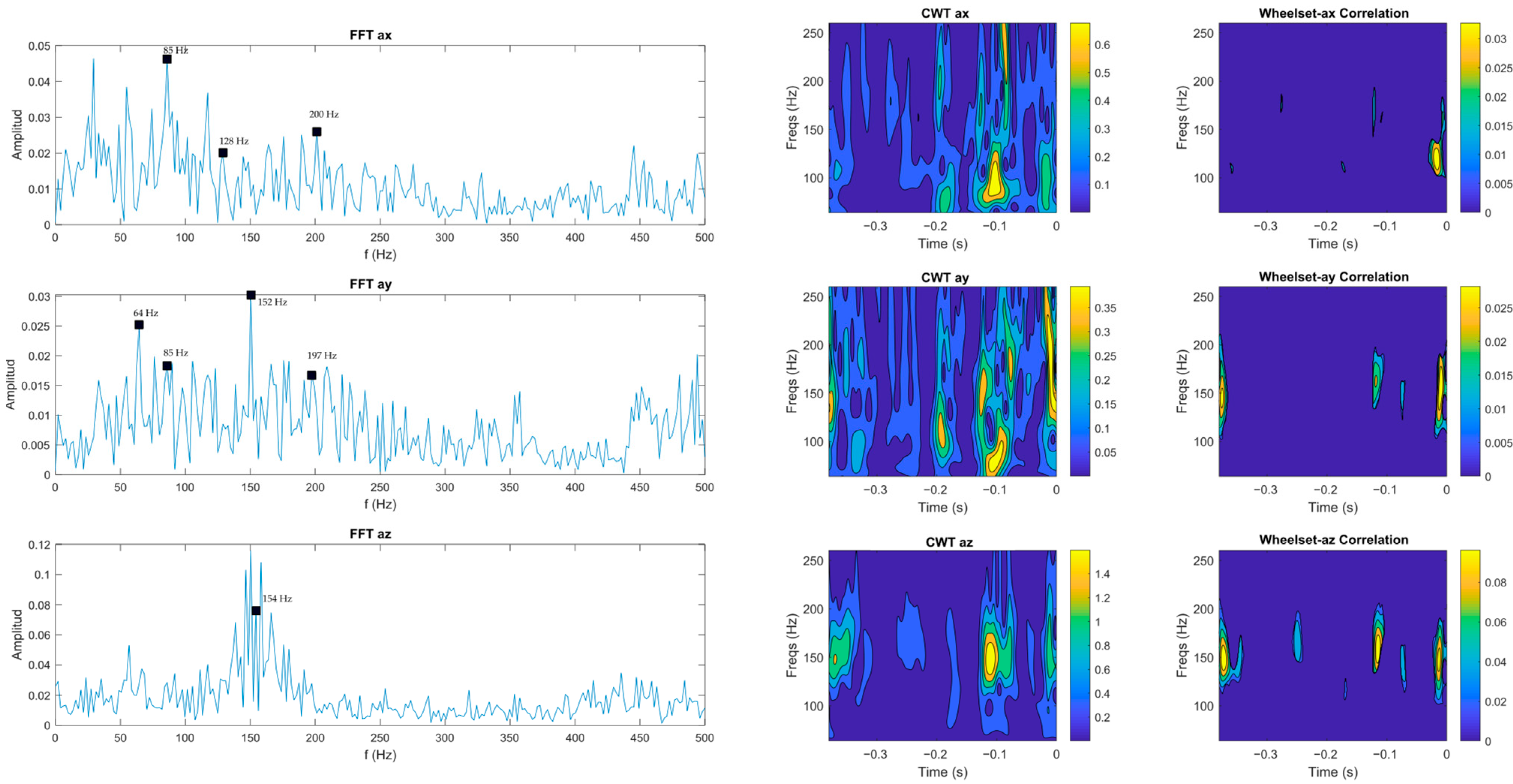 Applsci 13 04132 g012