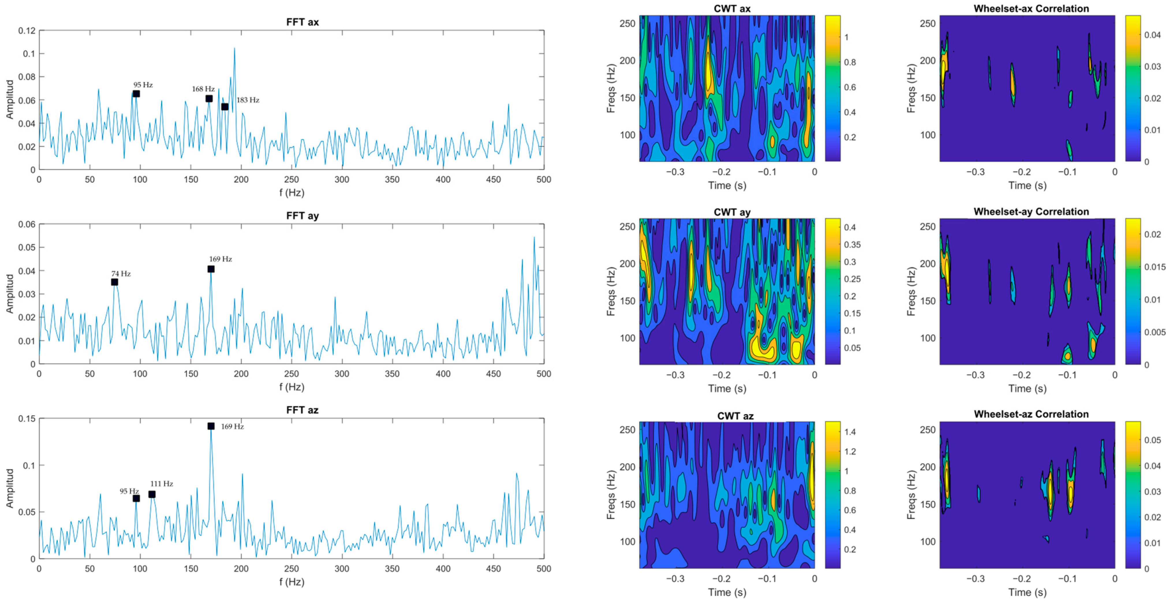 Applsci 13 04132 g014