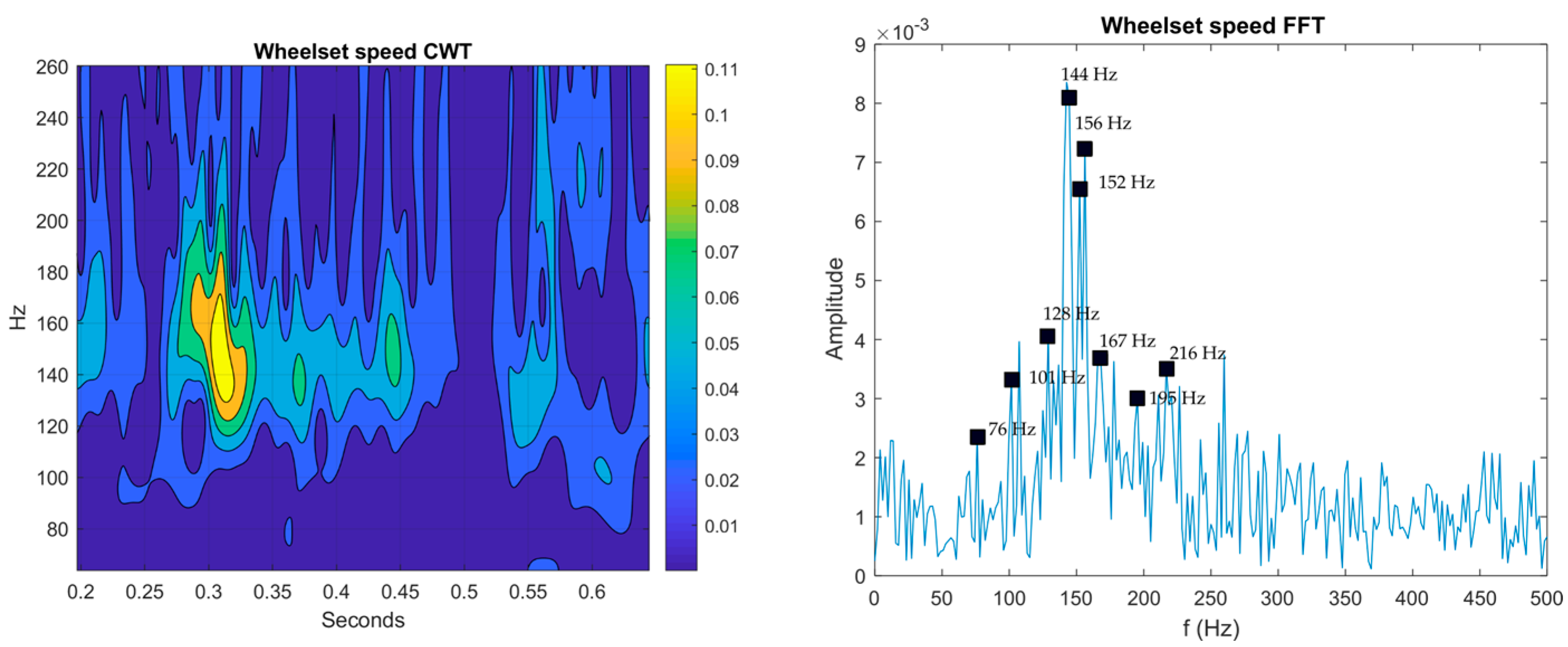 Applsci 13 04132 g017