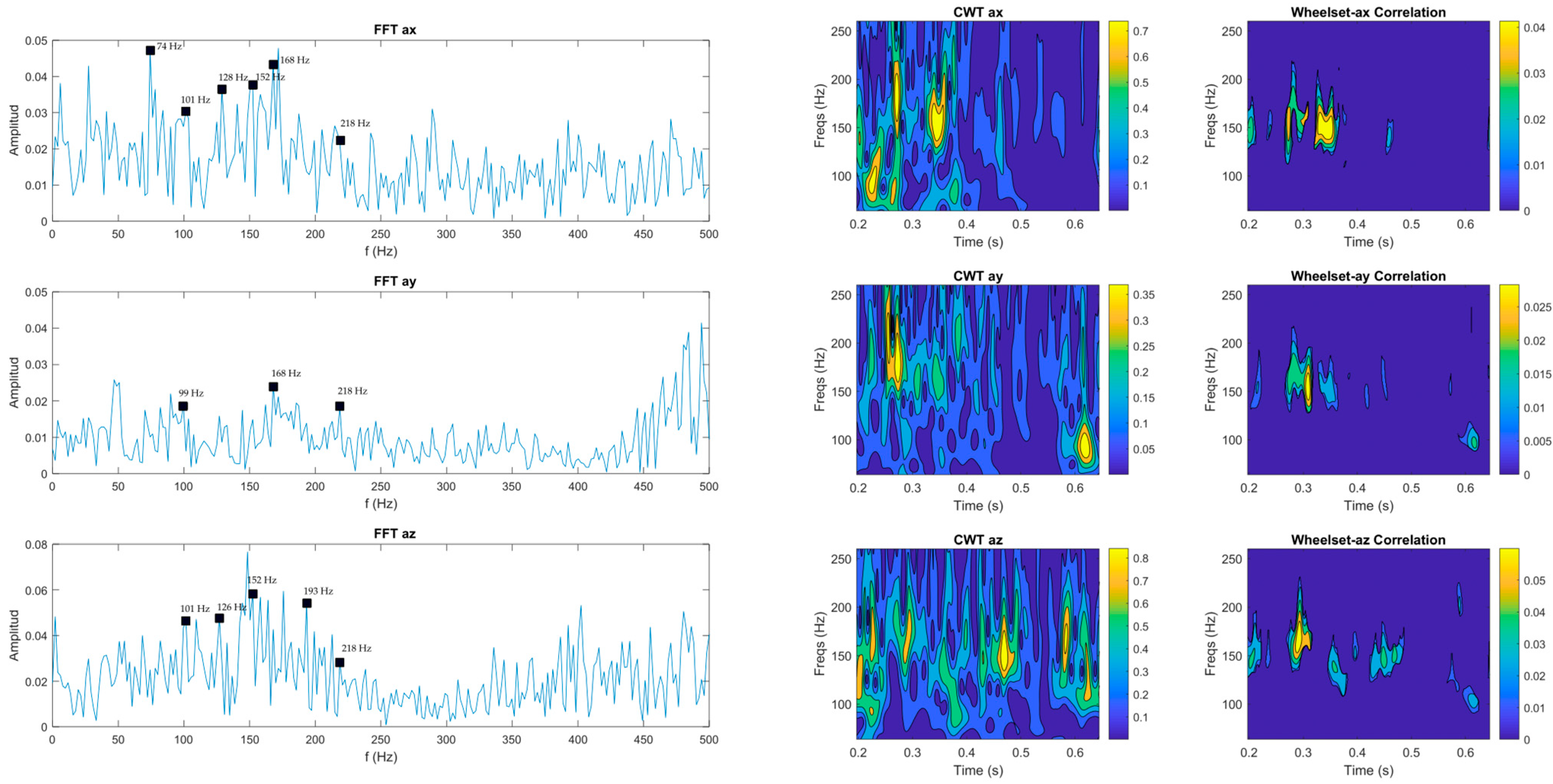 Applsci 13 04132 g018