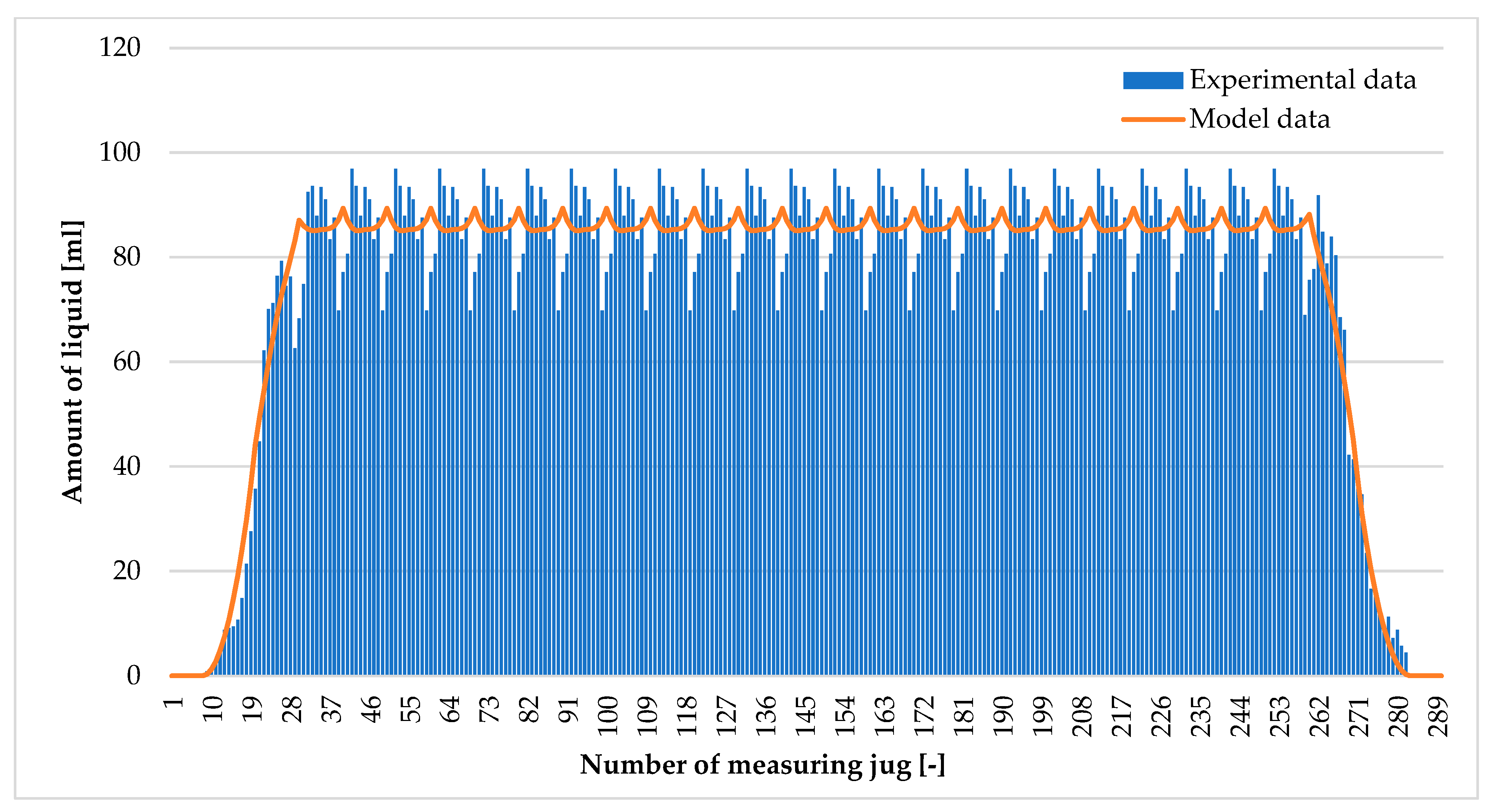 Applsci 13 04433 g002